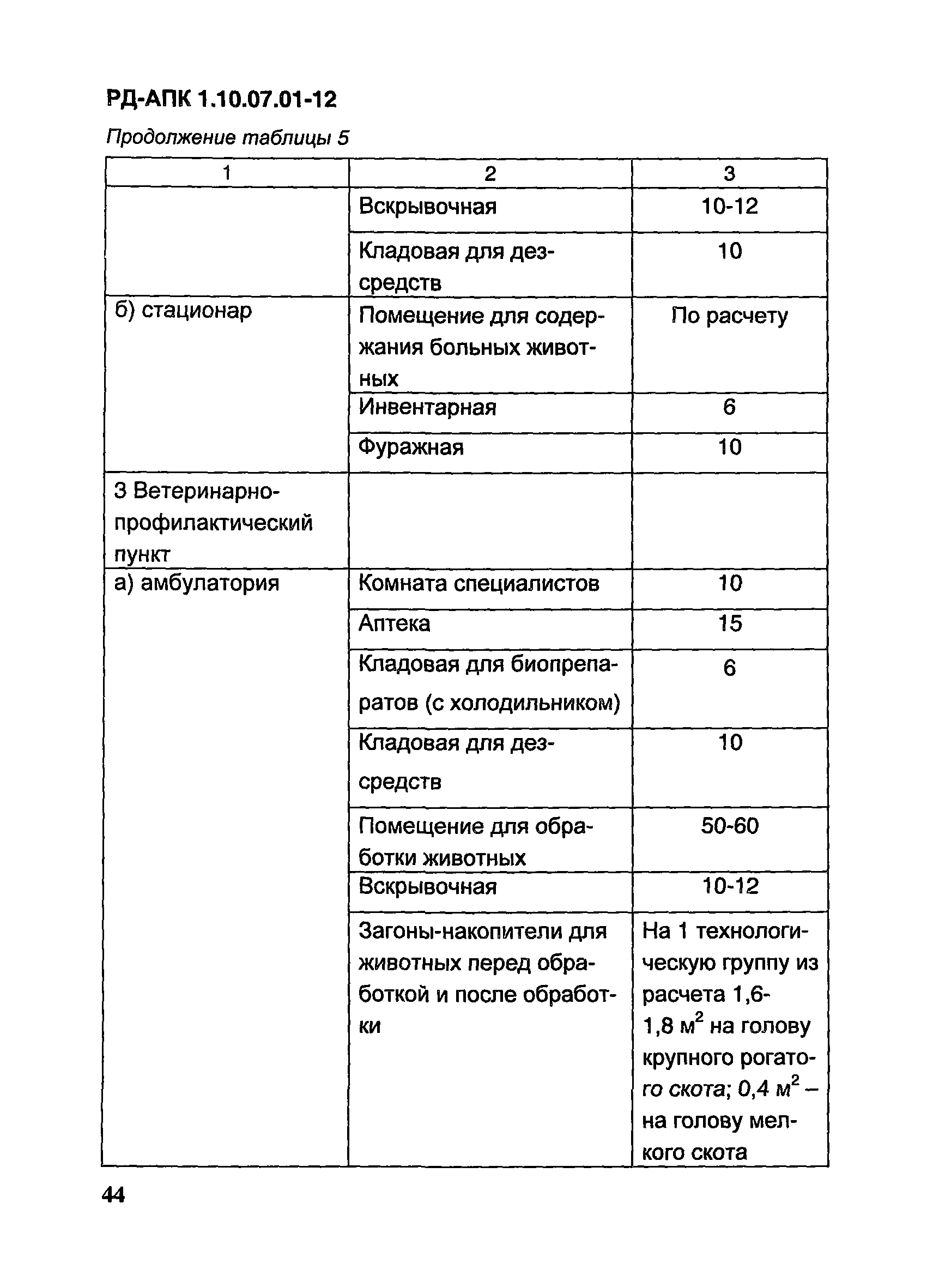 РД-АПК 1.10.07.01-12