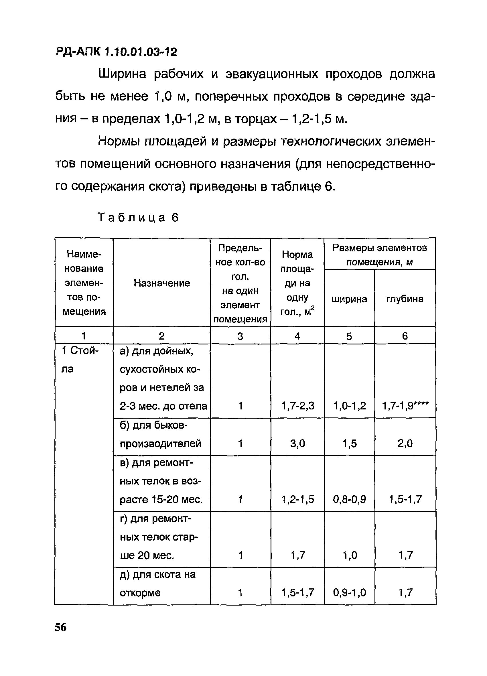 РД-АПК 1.10.01.03-12