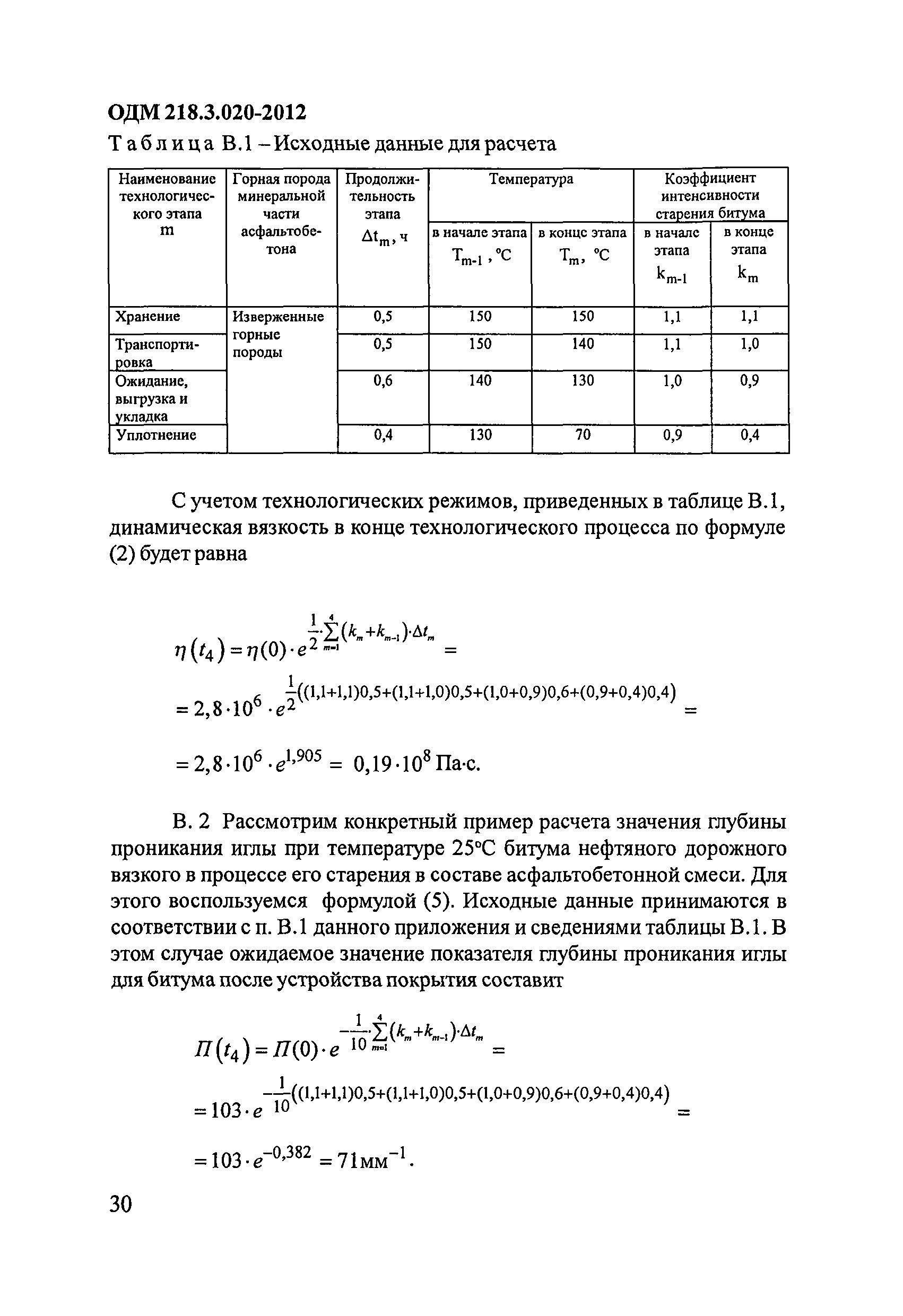 ОДМ 218.3.020-2012