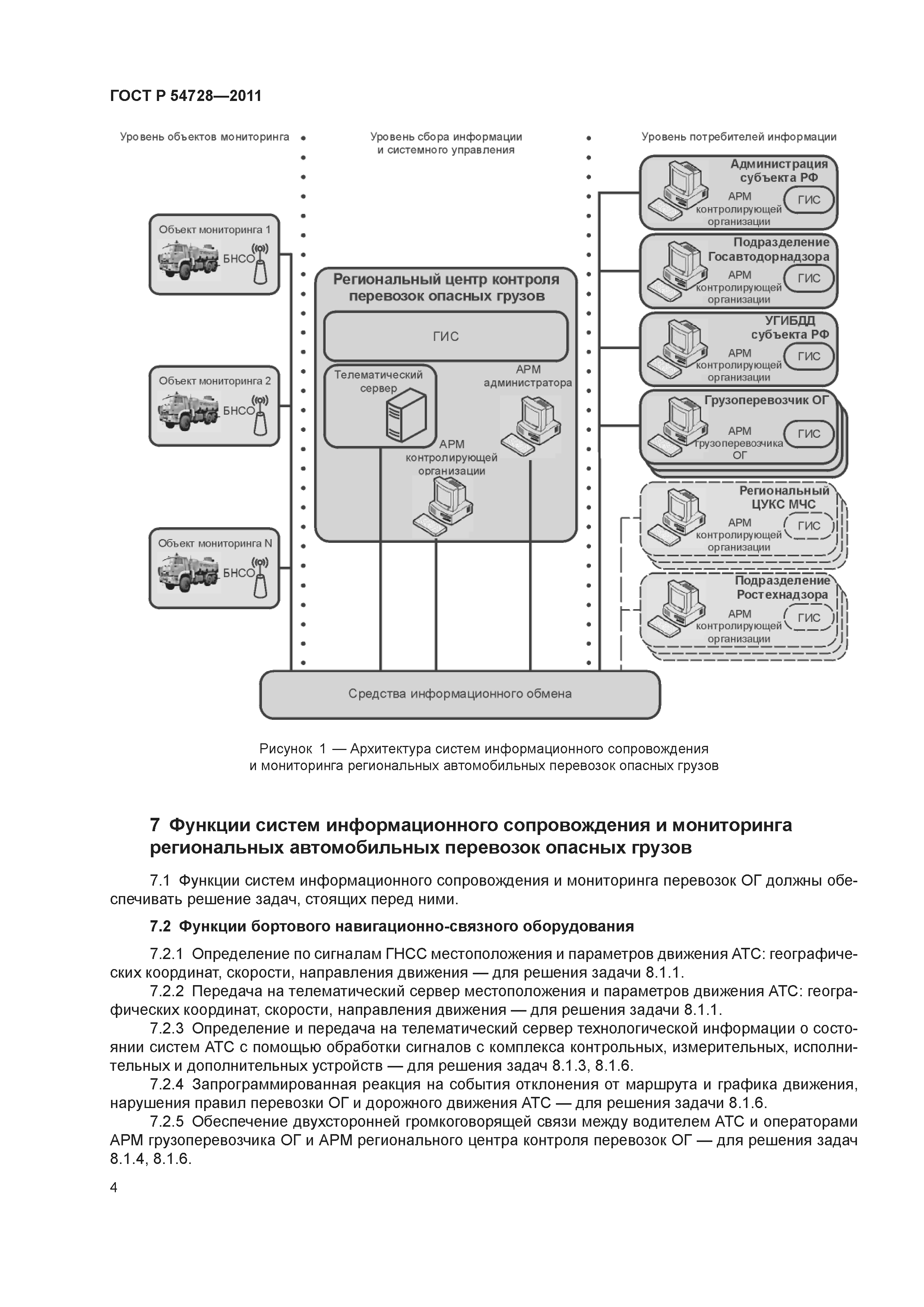 ГОСТ Р 54728-2011