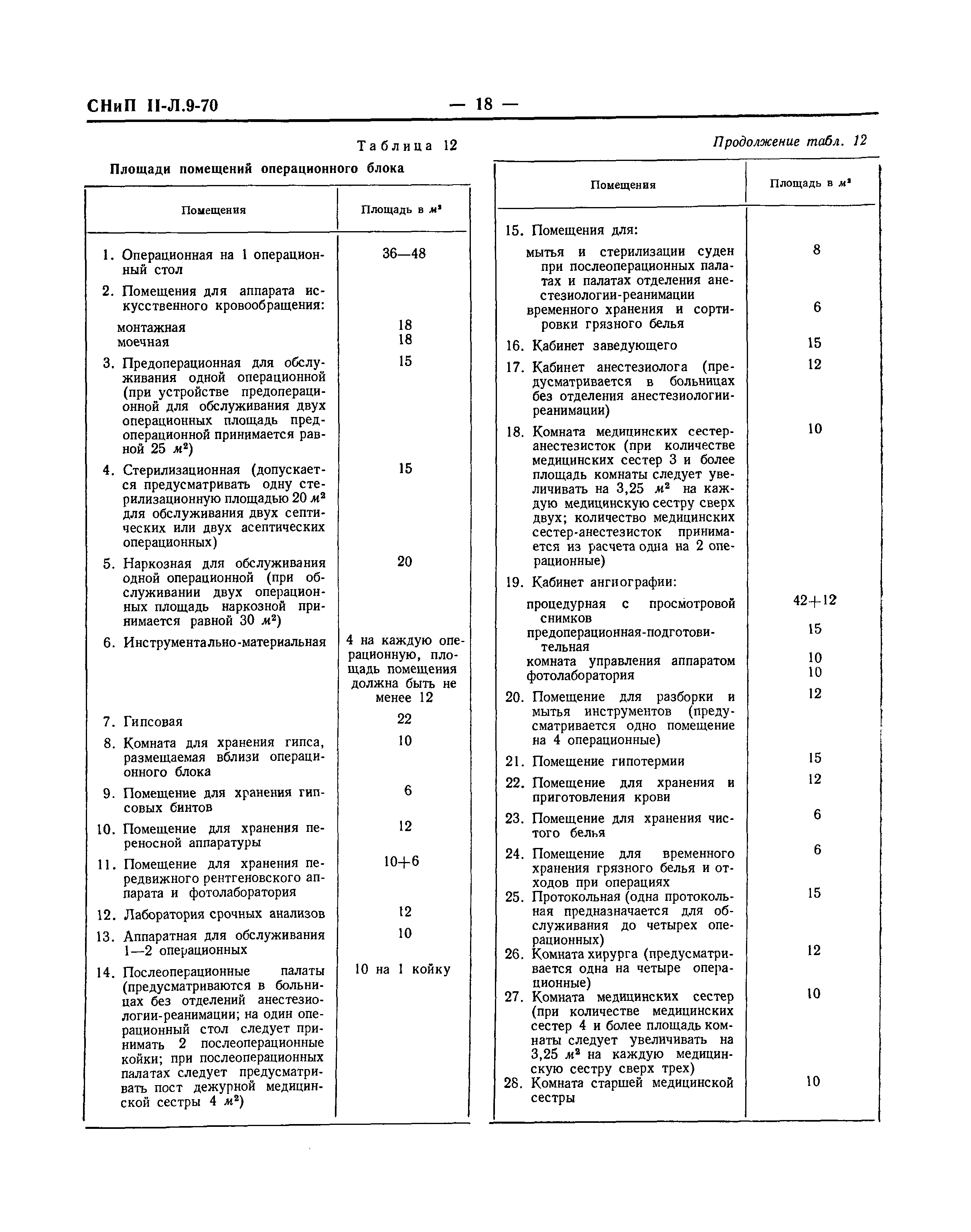 СНиП II-Л.9-70