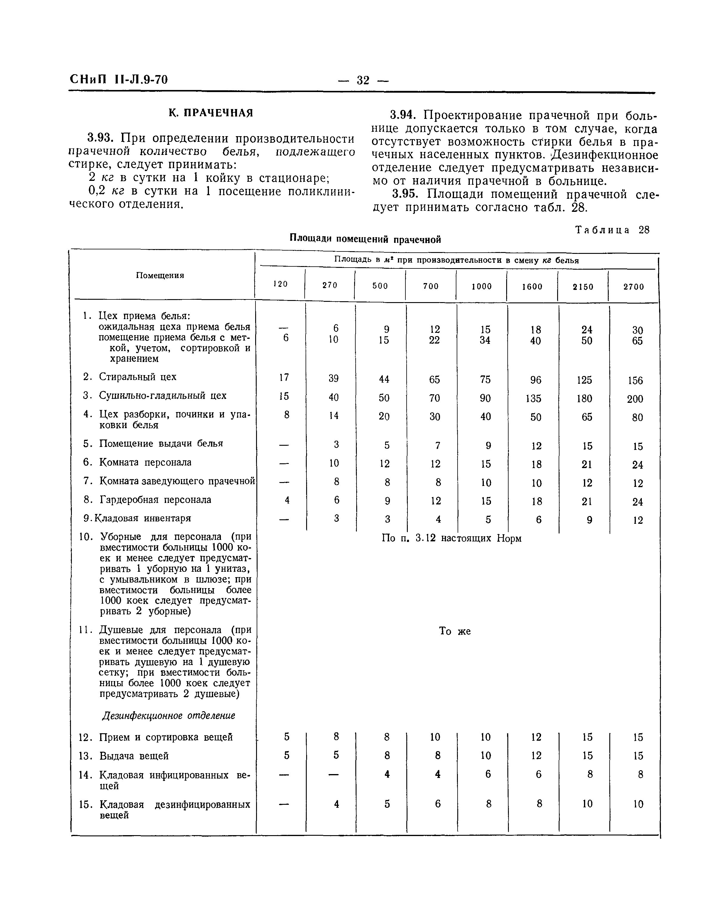 СНиП II-Л.9-70