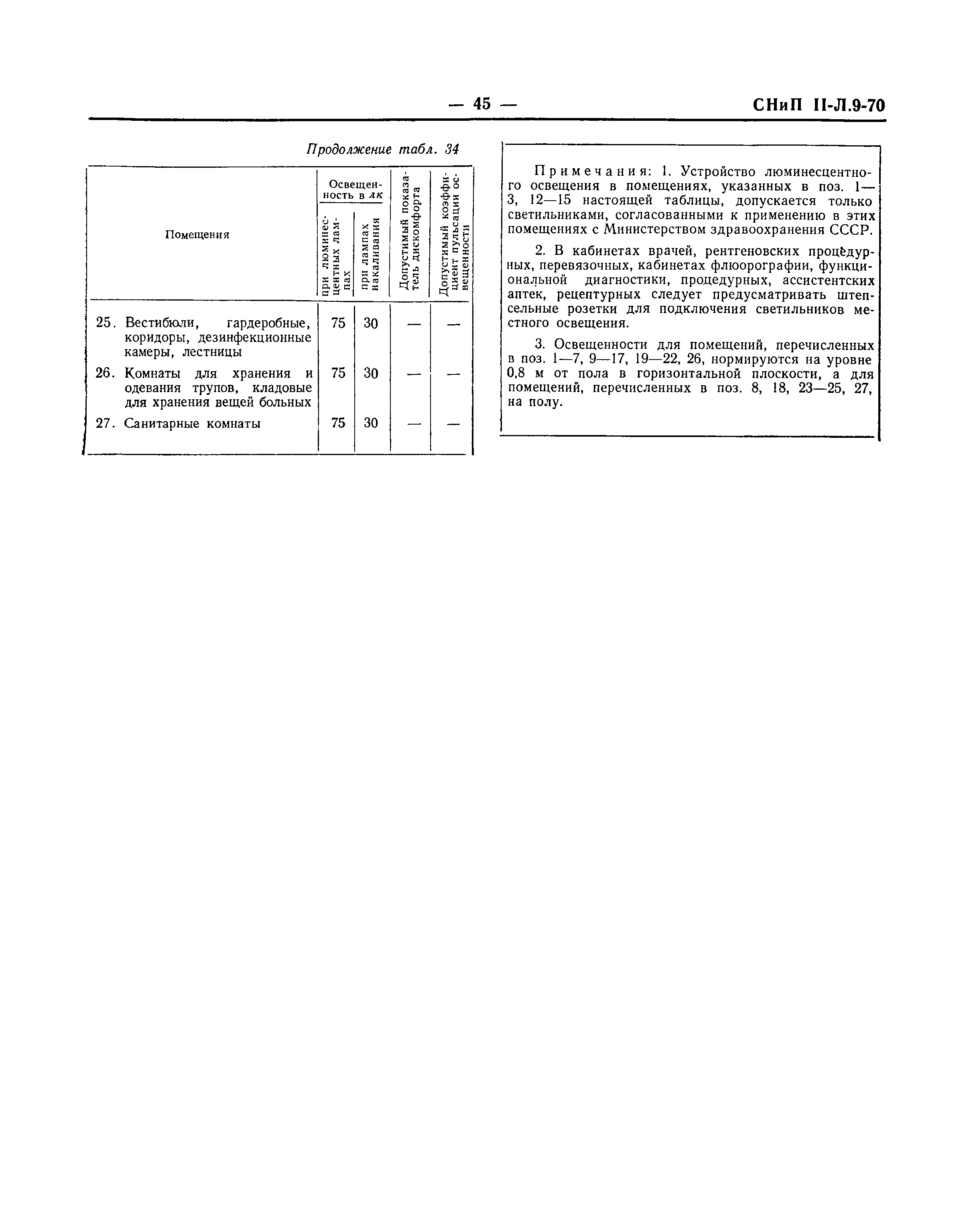 СНиП II-Л.9-70