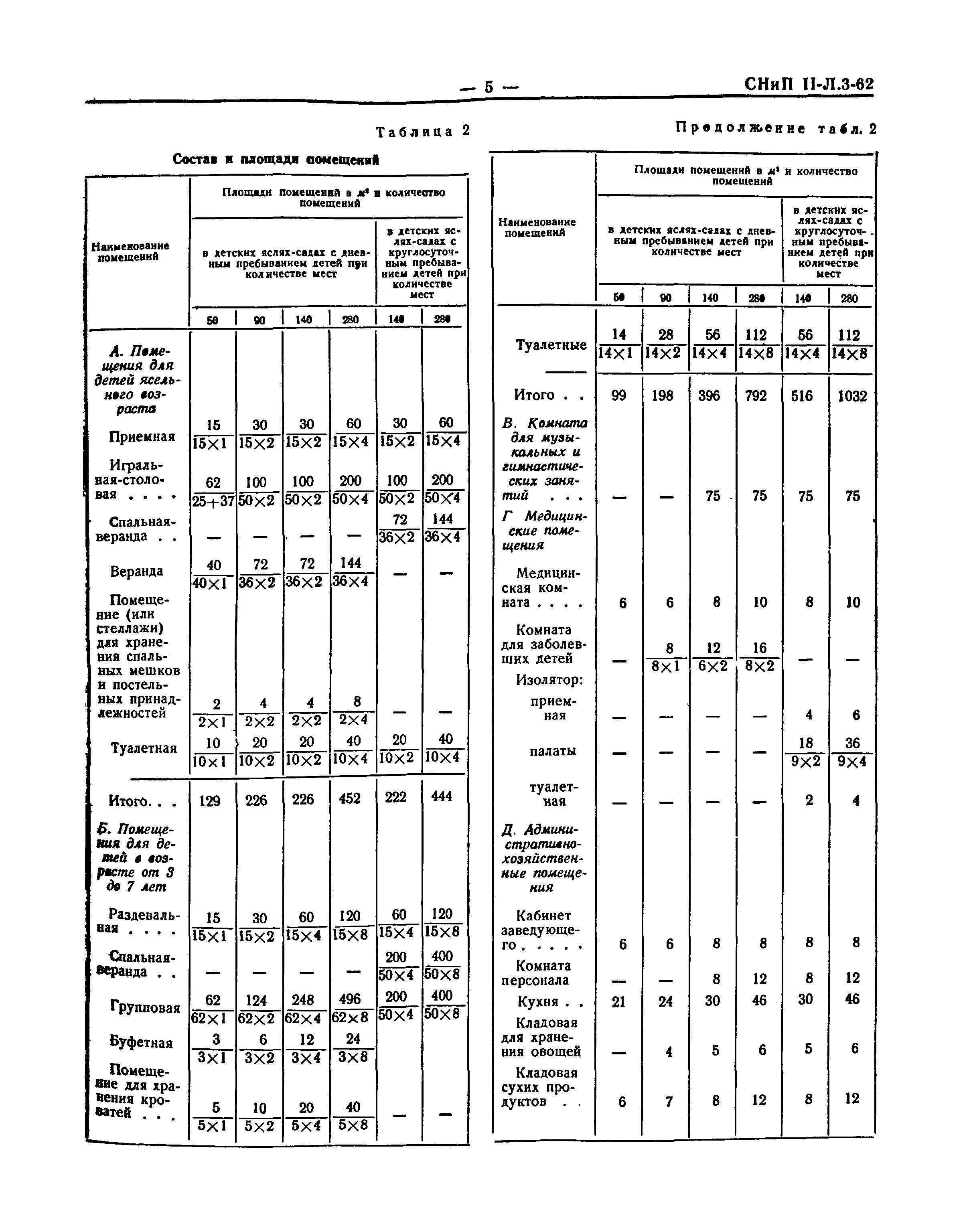 СНиП II-Л.3-62