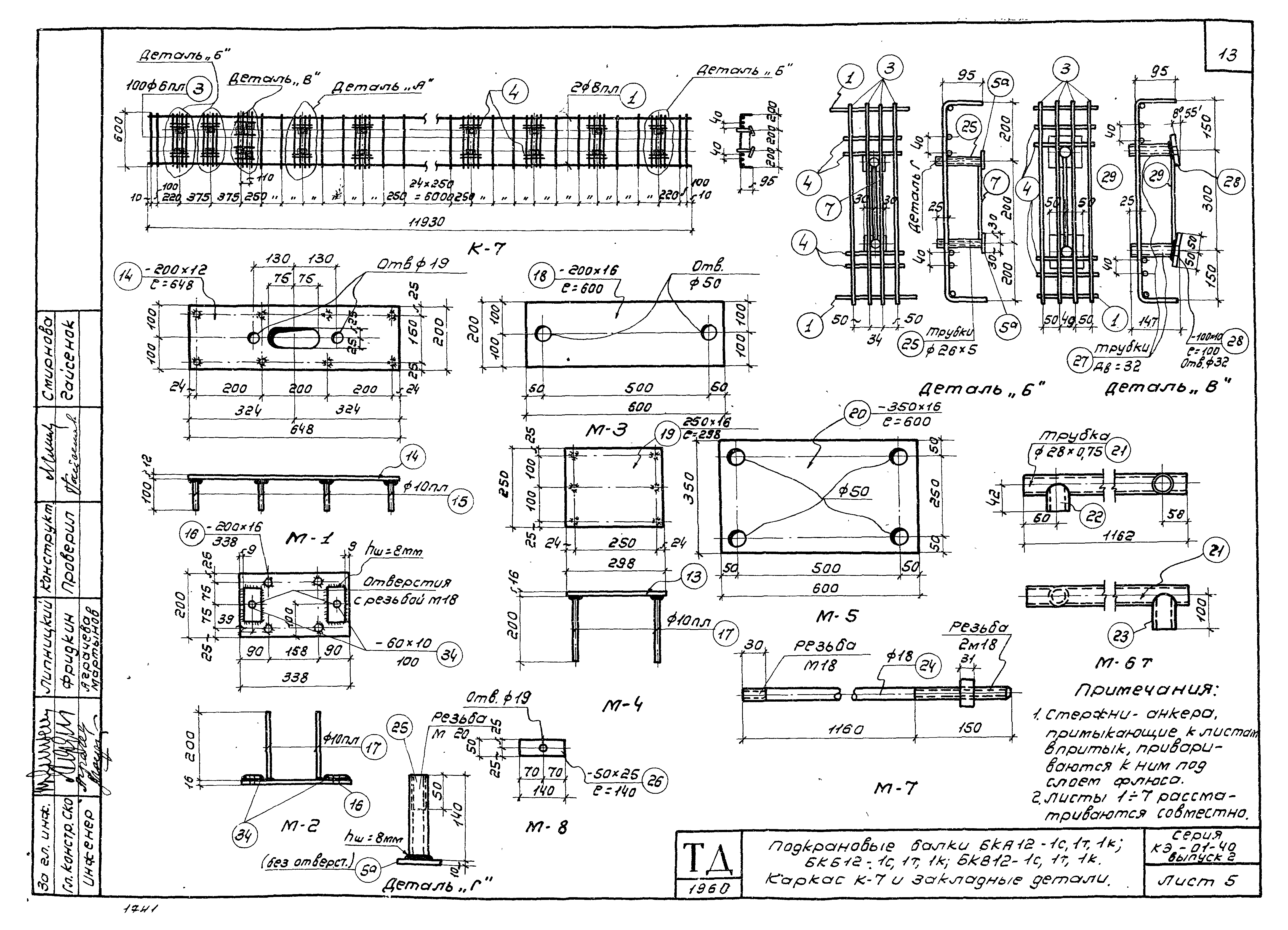 Серия КЭ-01-40