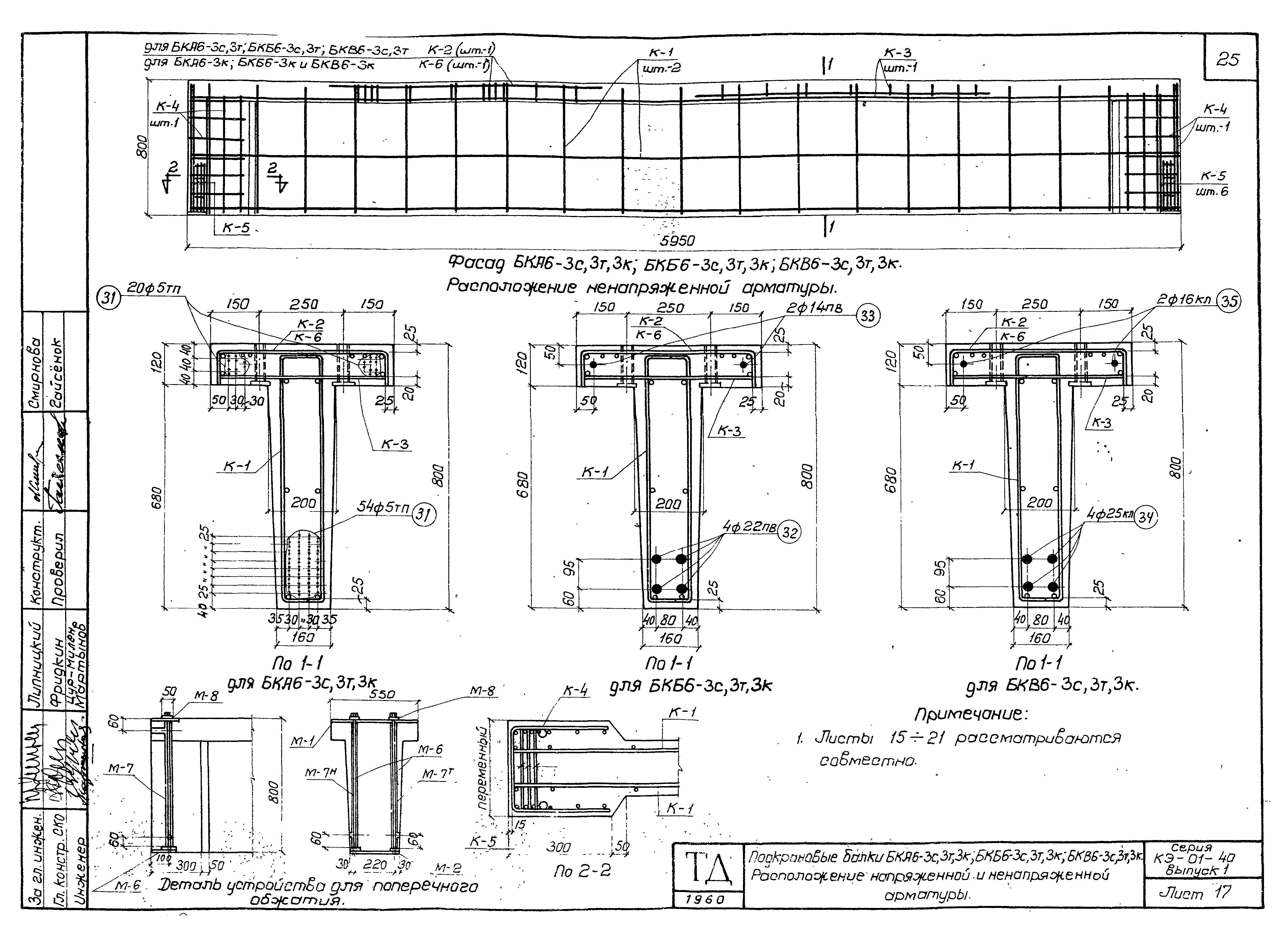 Серия КЭ-01-40