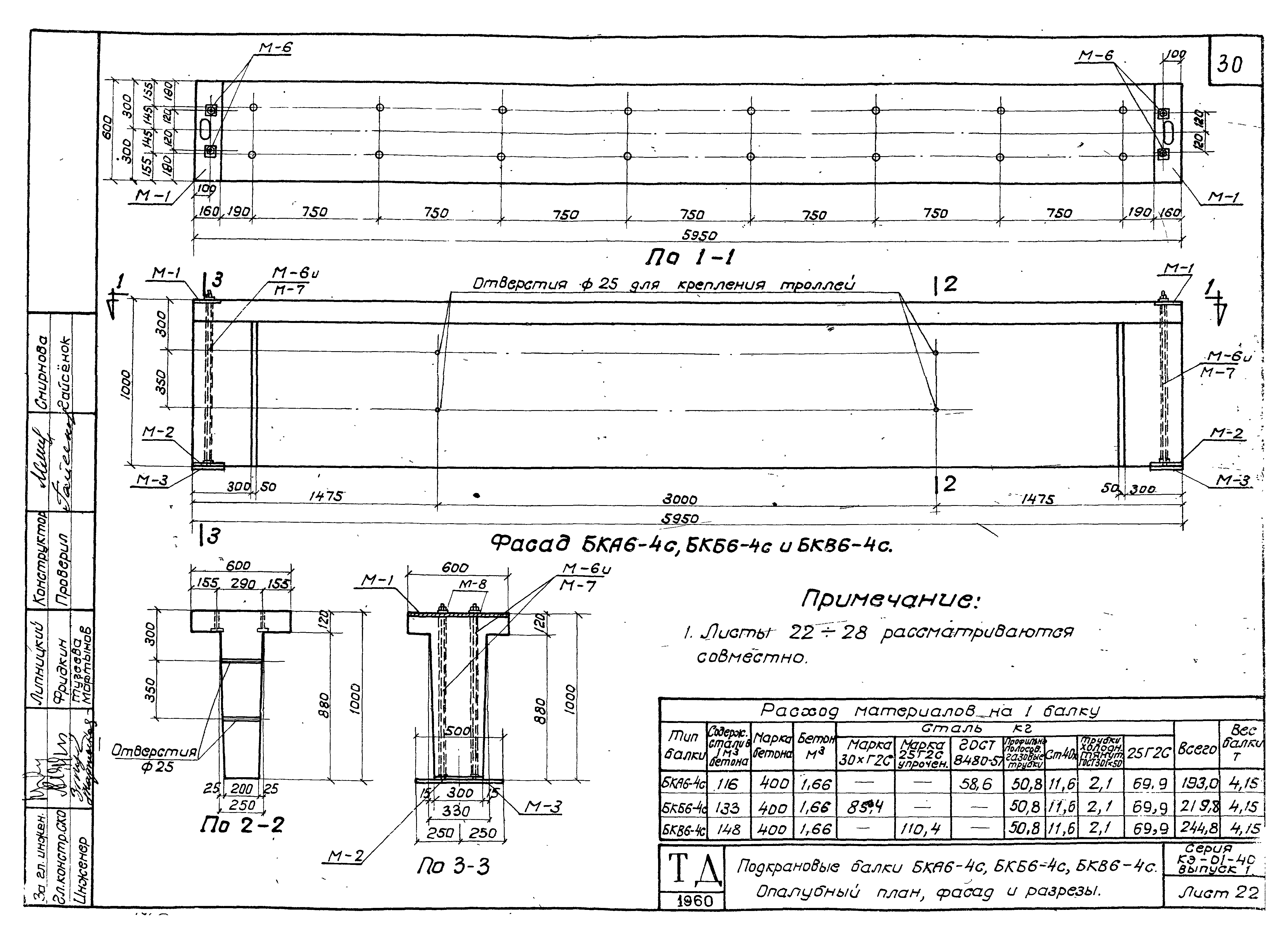 Серия КЭ-01-40