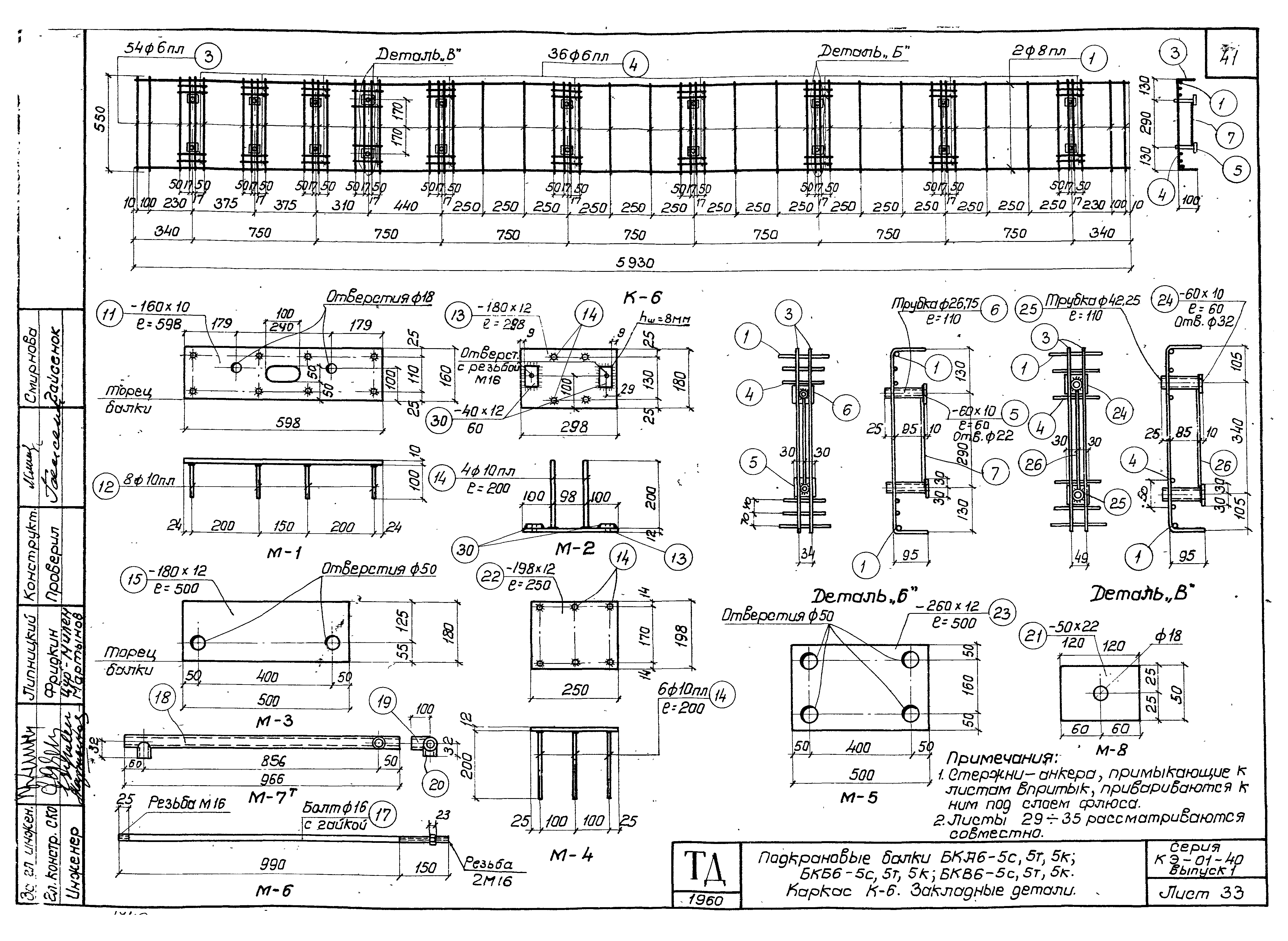 Серия КЭ-01-40