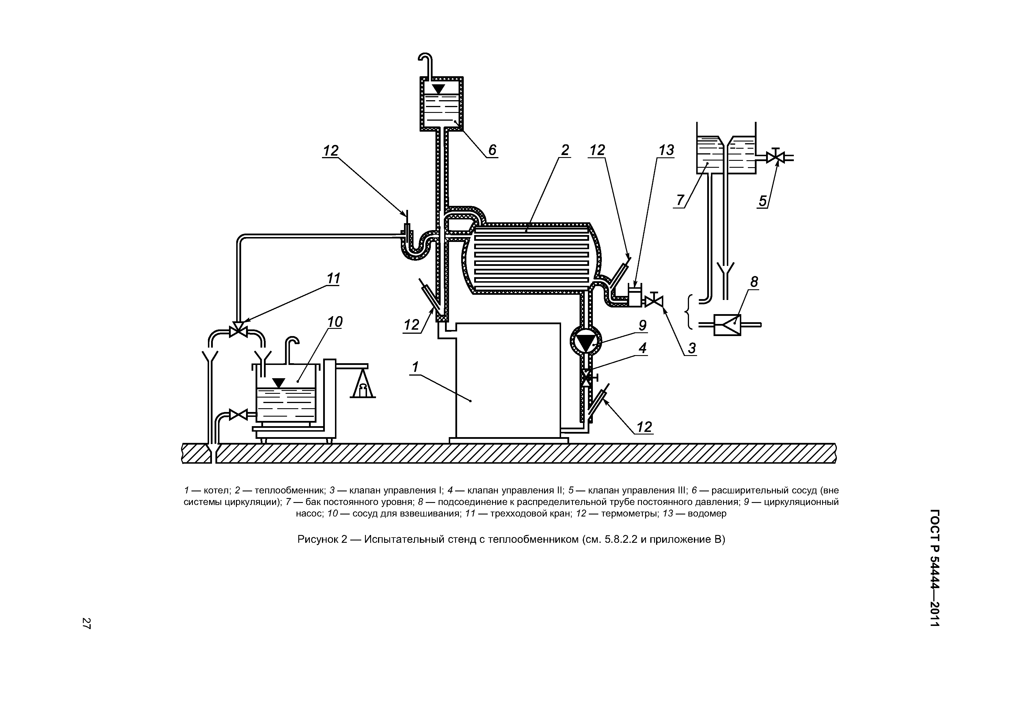 ГОСТ Р 54444-2011