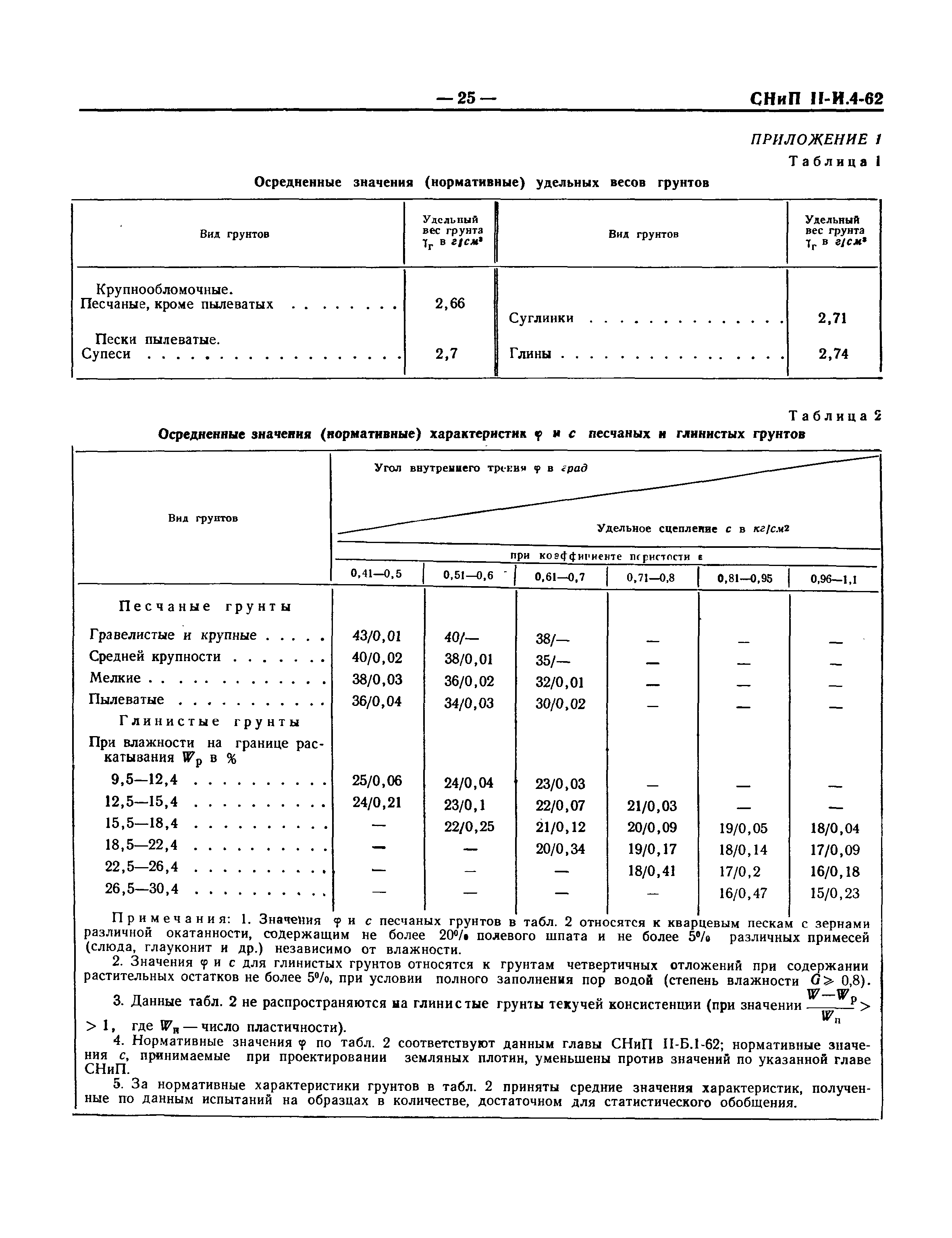 СНиП II-И.4-62