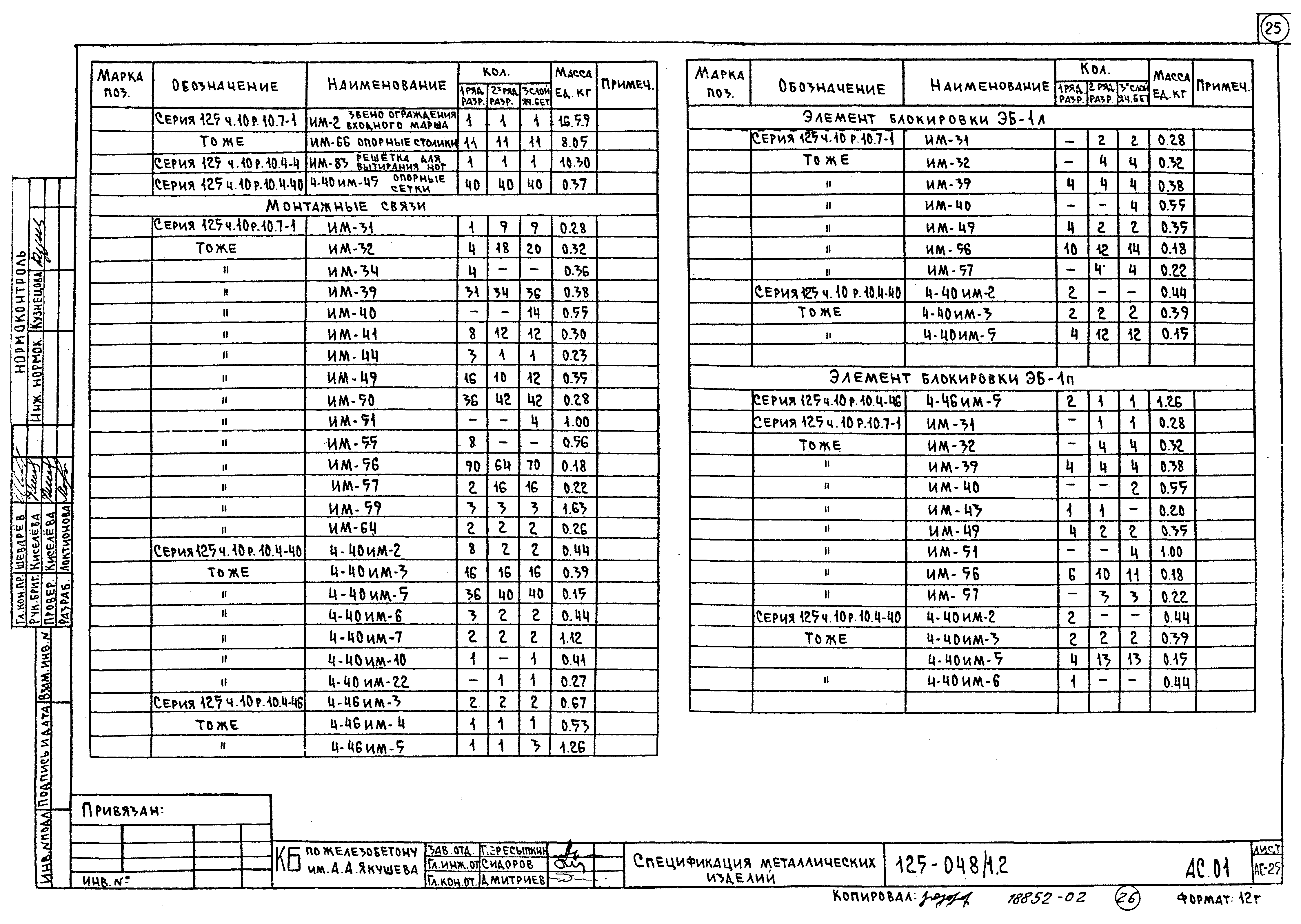 Типовой проект 125-048/1.2