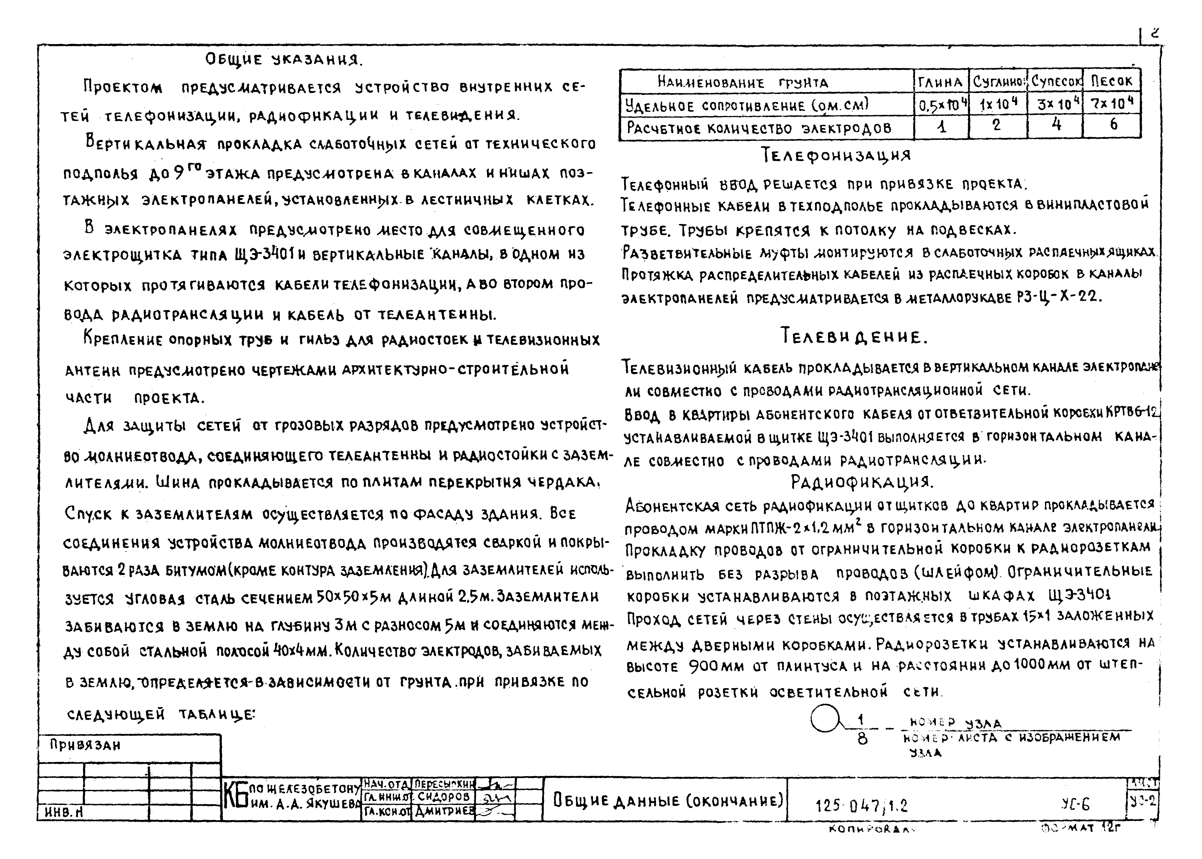 Типовой проект 125-047/1.2