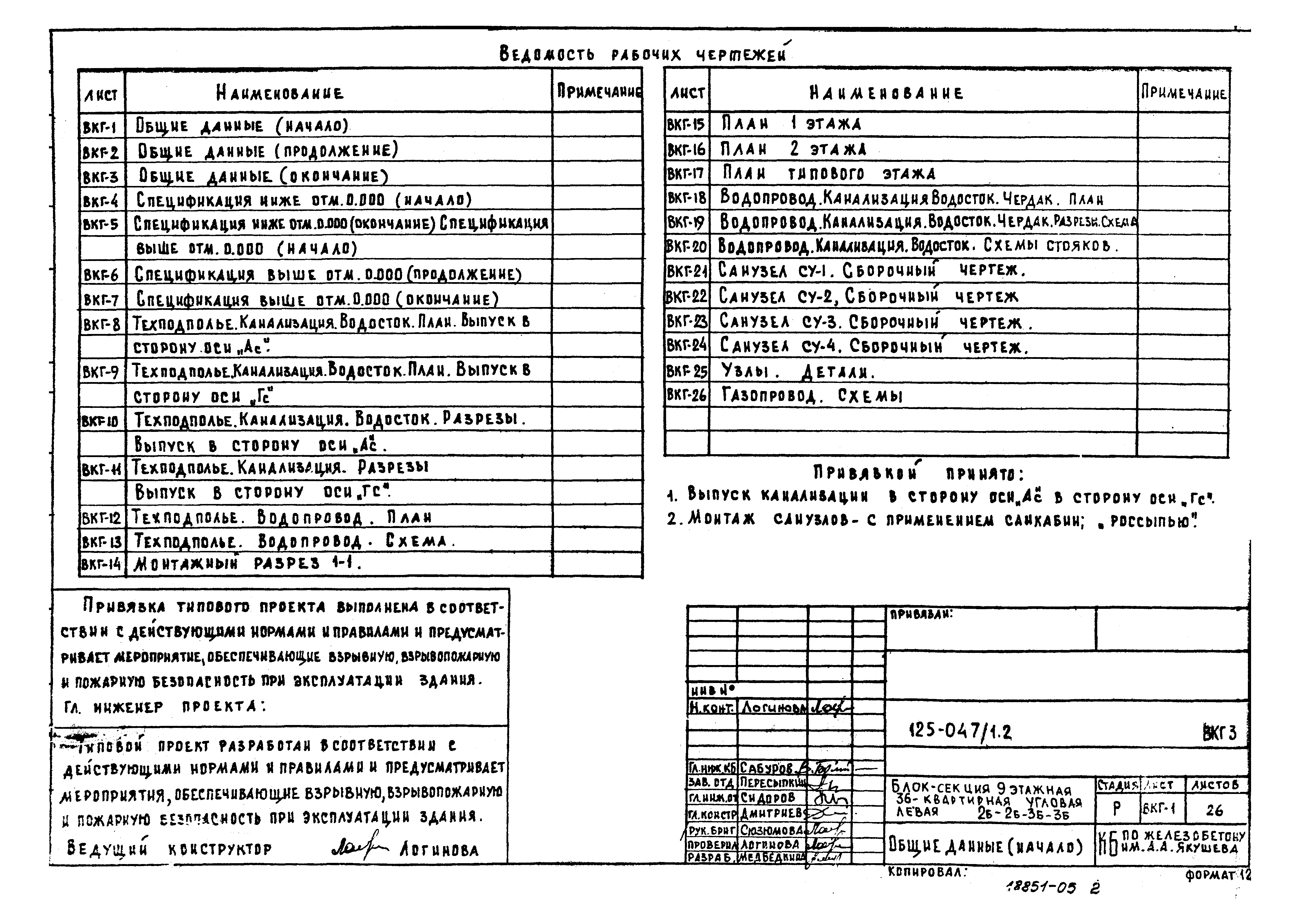 Типовой проект 125-047/1.2