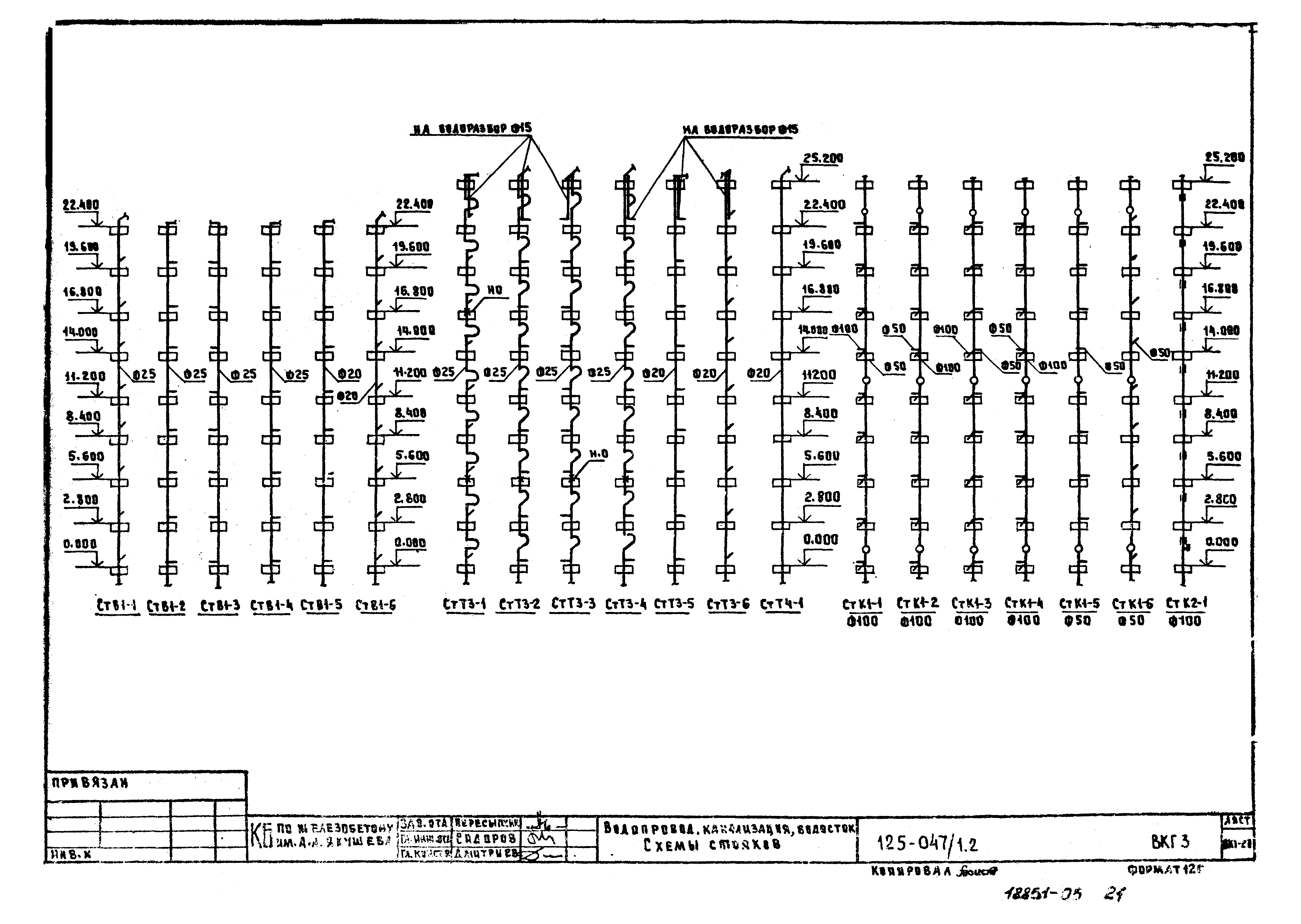 Типовой проект 125-047/1.2