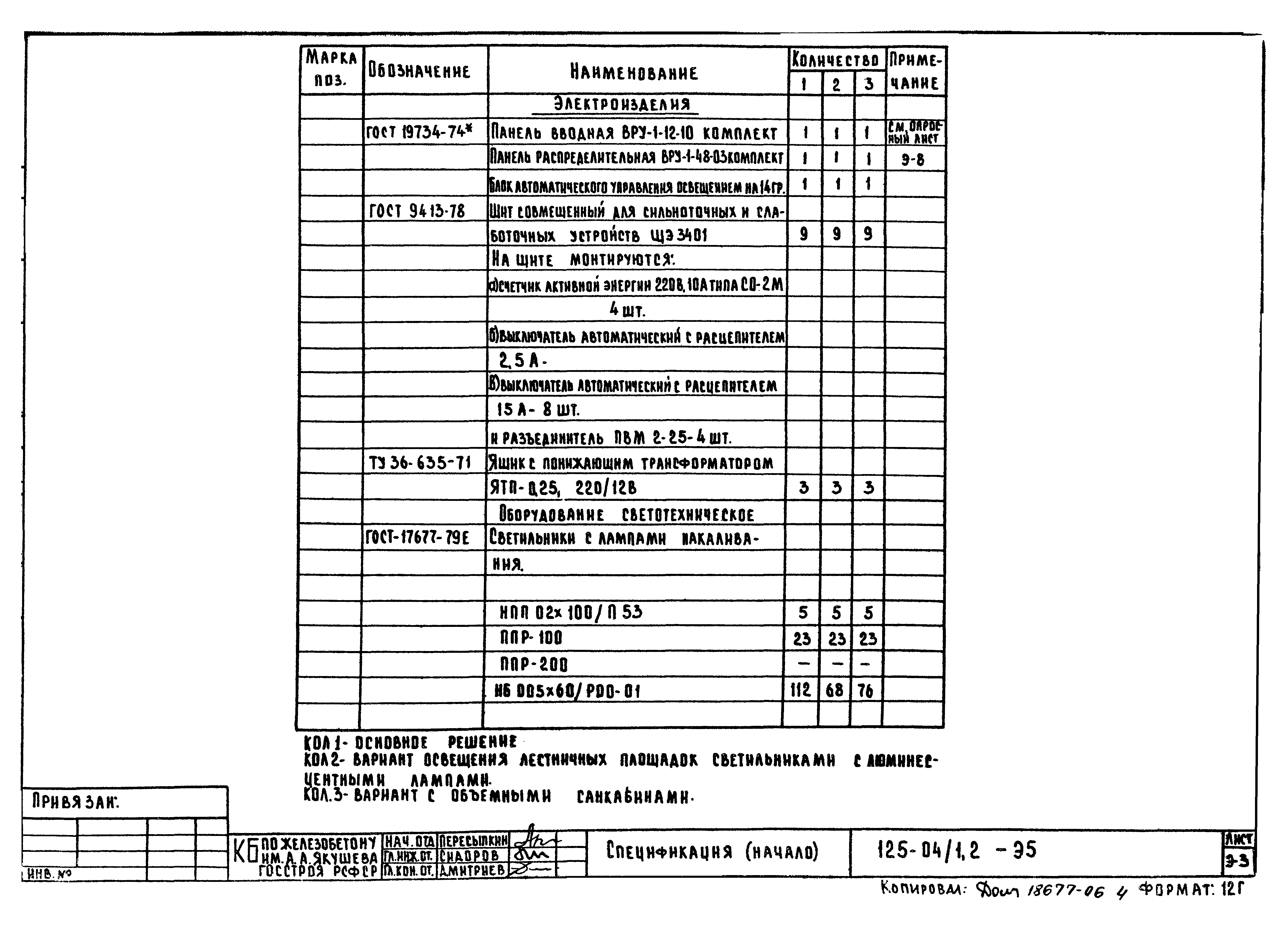 Типовой проект 125-04/1.2