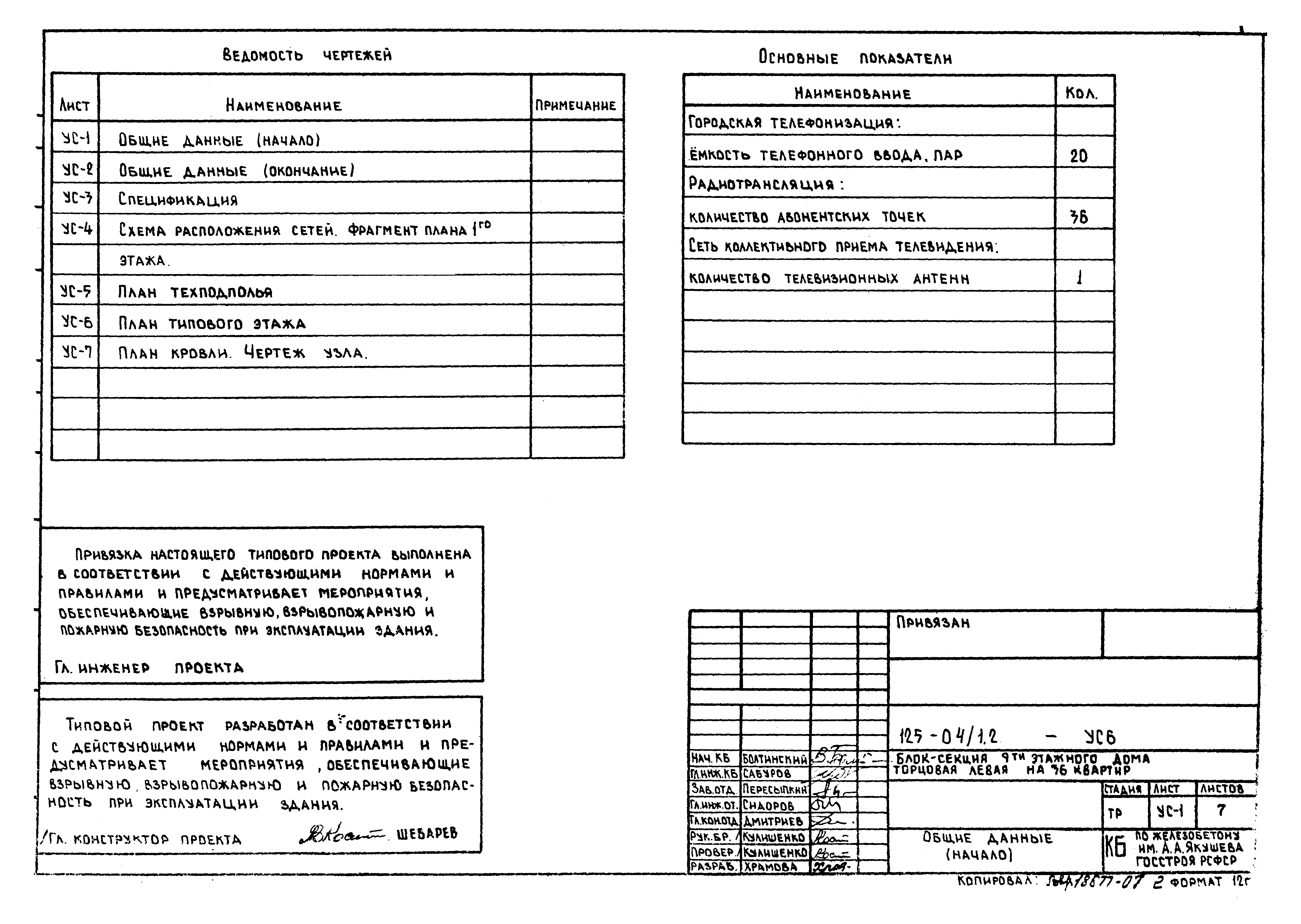 Типовой проект 125-04/1.2