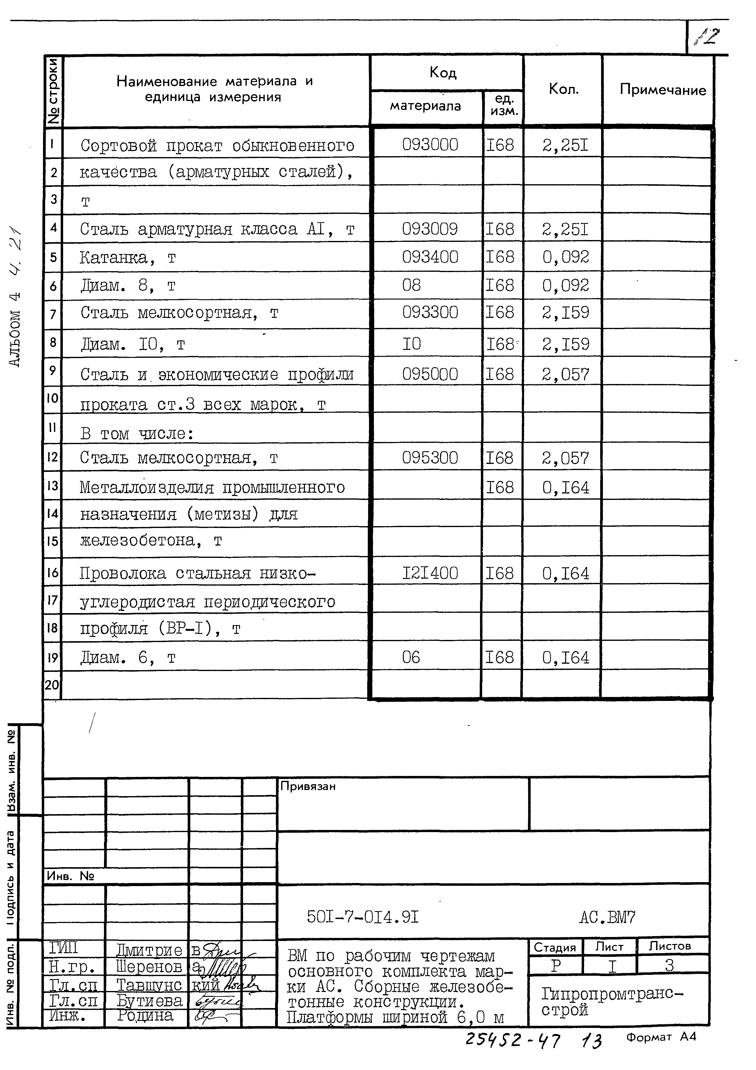 Типовые проектные решения 501-7-014.91