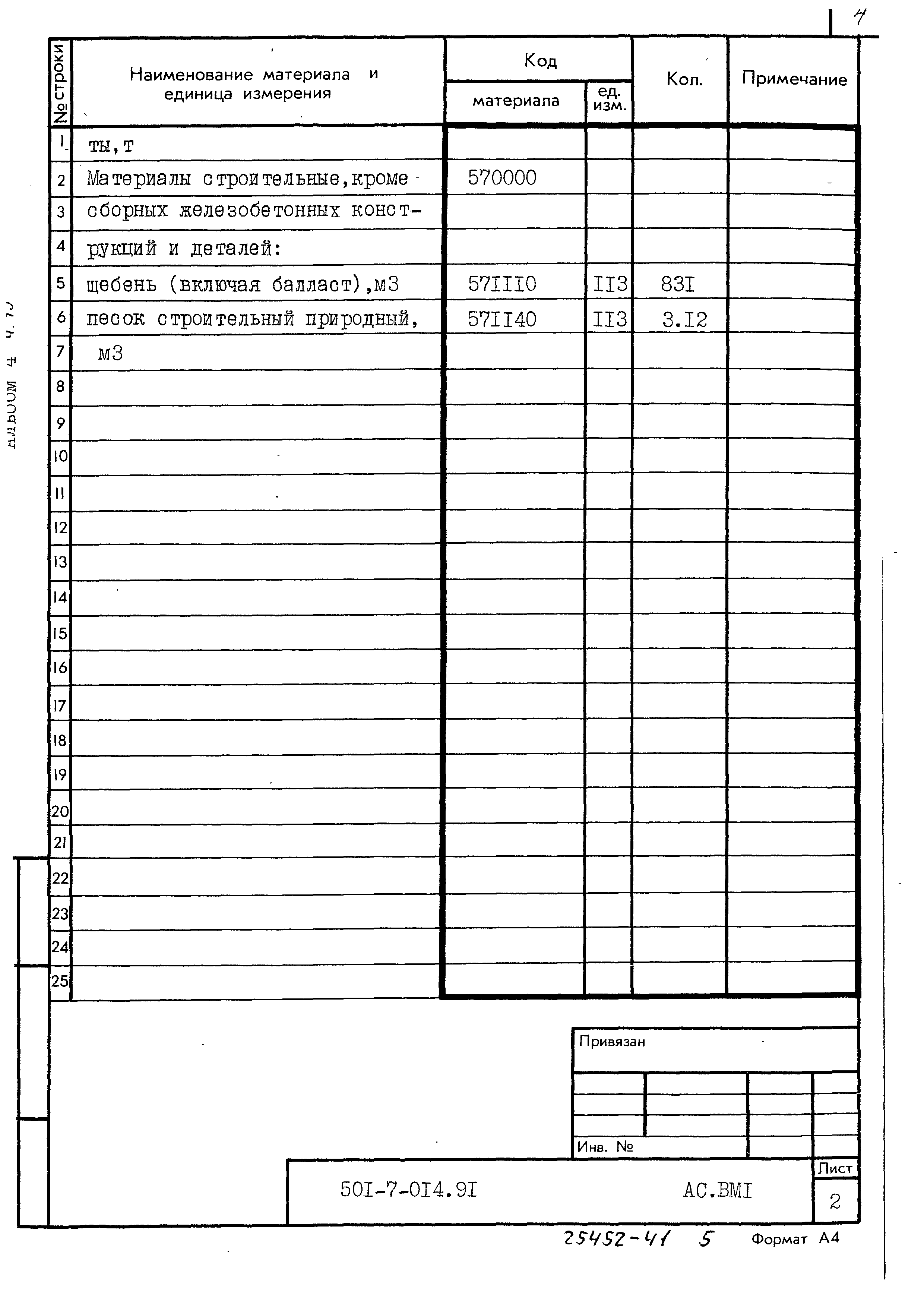 Типовые проектные решения 501-7-014.91