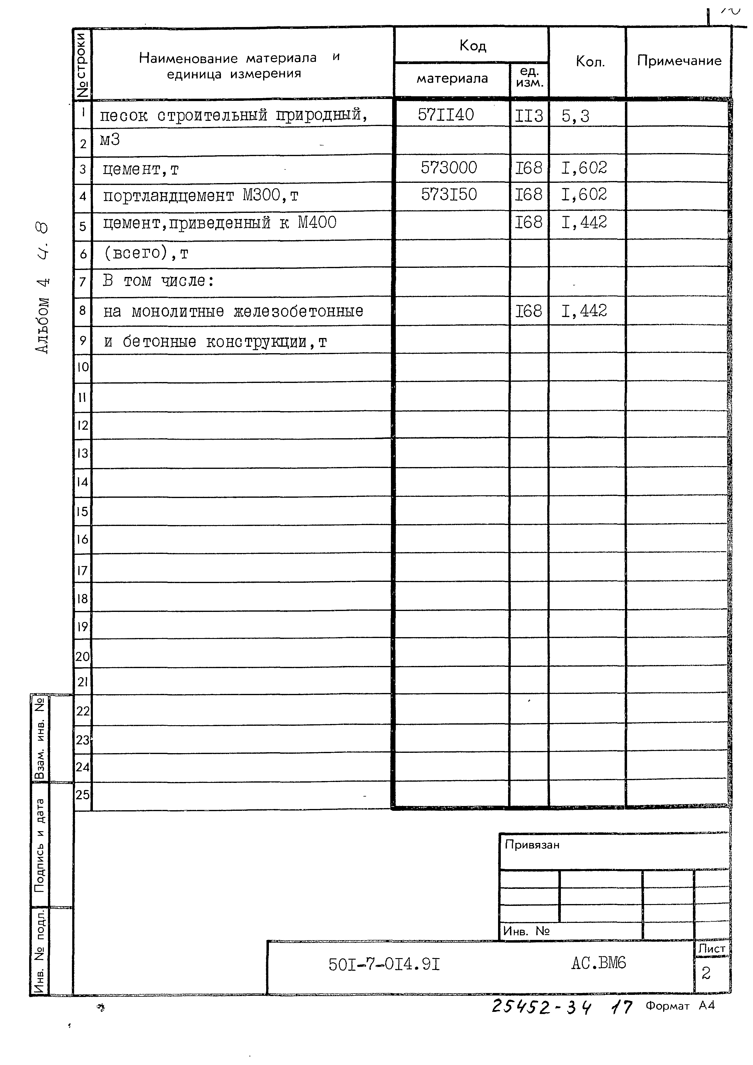 Типовые проектные решения 501-7-014.91