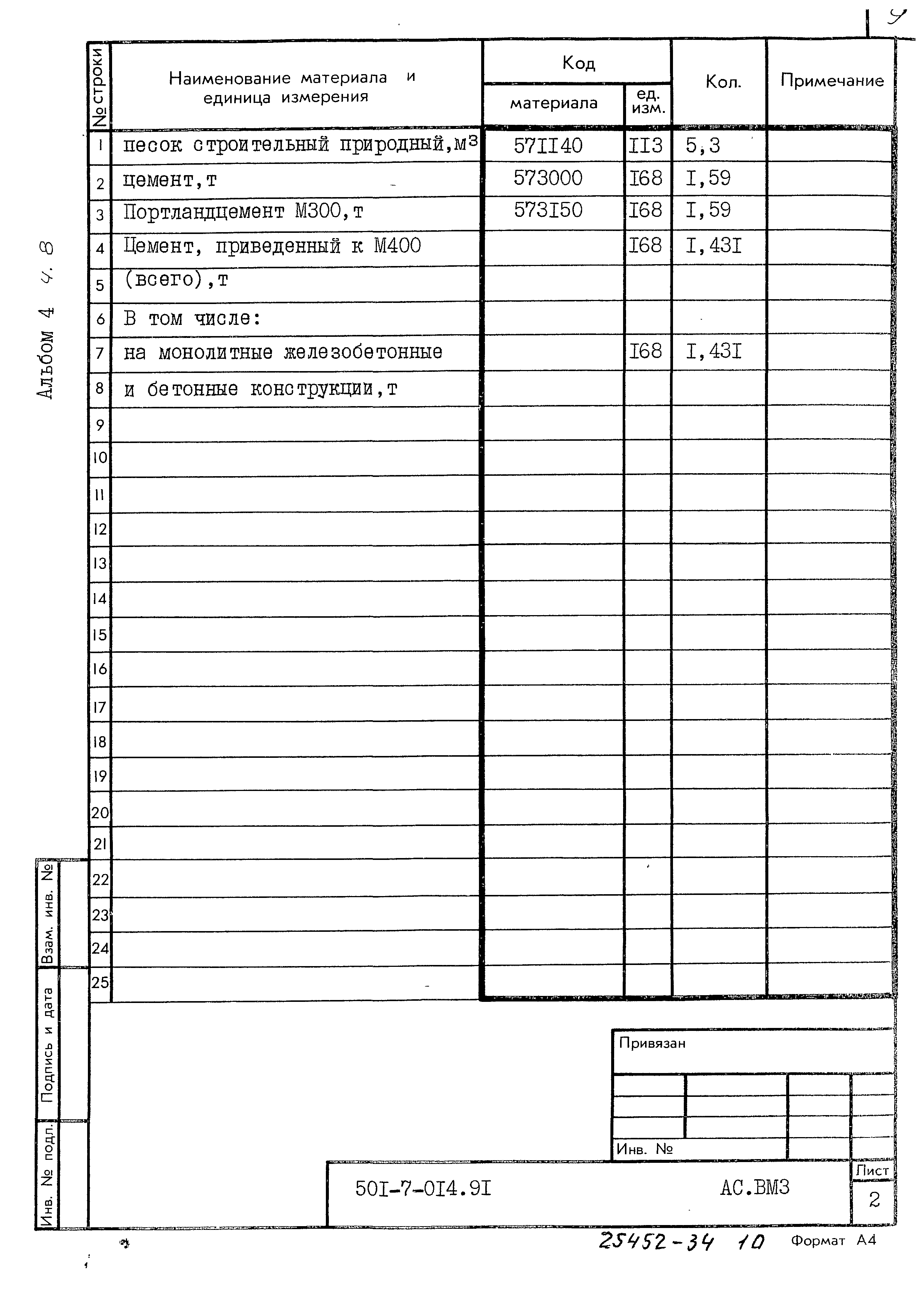 Типовые проектные решения 501-7-014.91