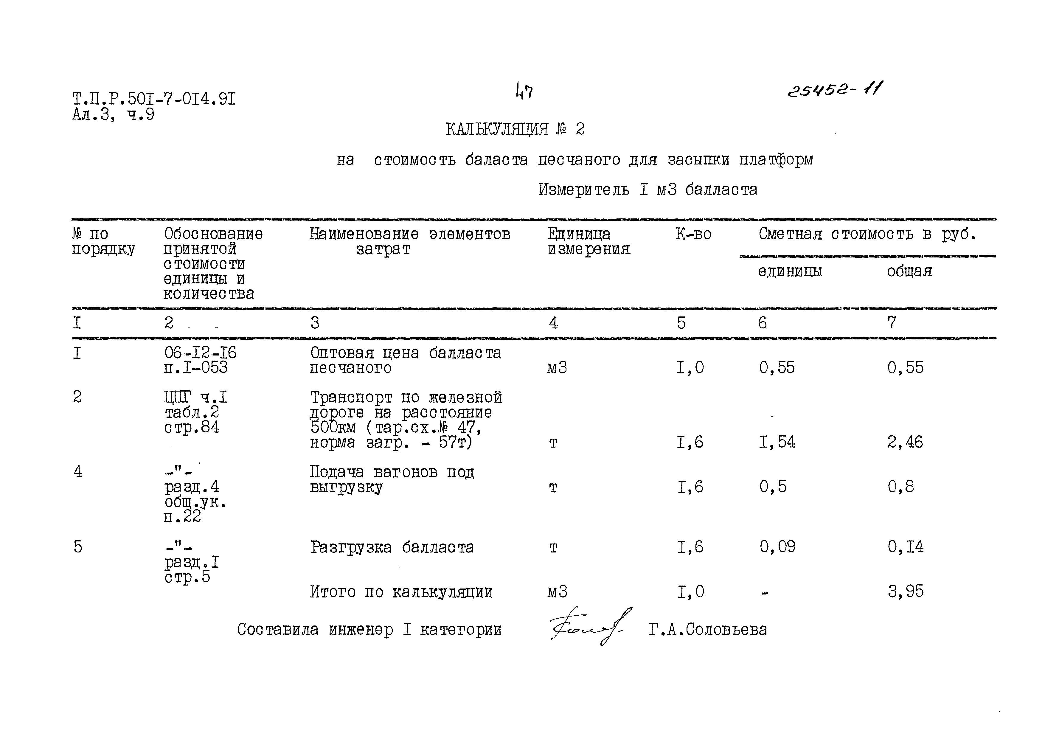 Типовые проектные решения 501-7-014.91