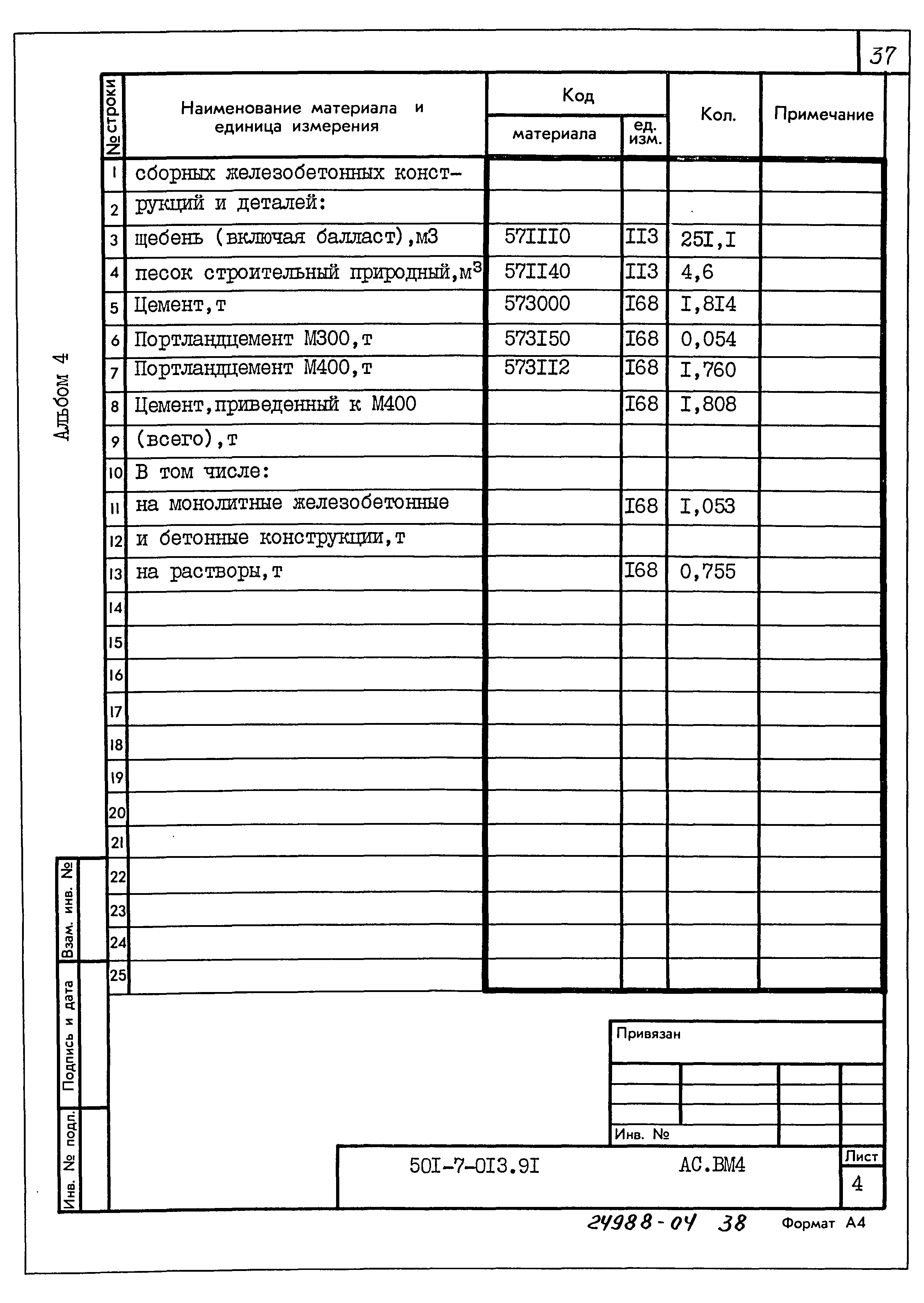 Типовые проектные решения 501-7-013.91