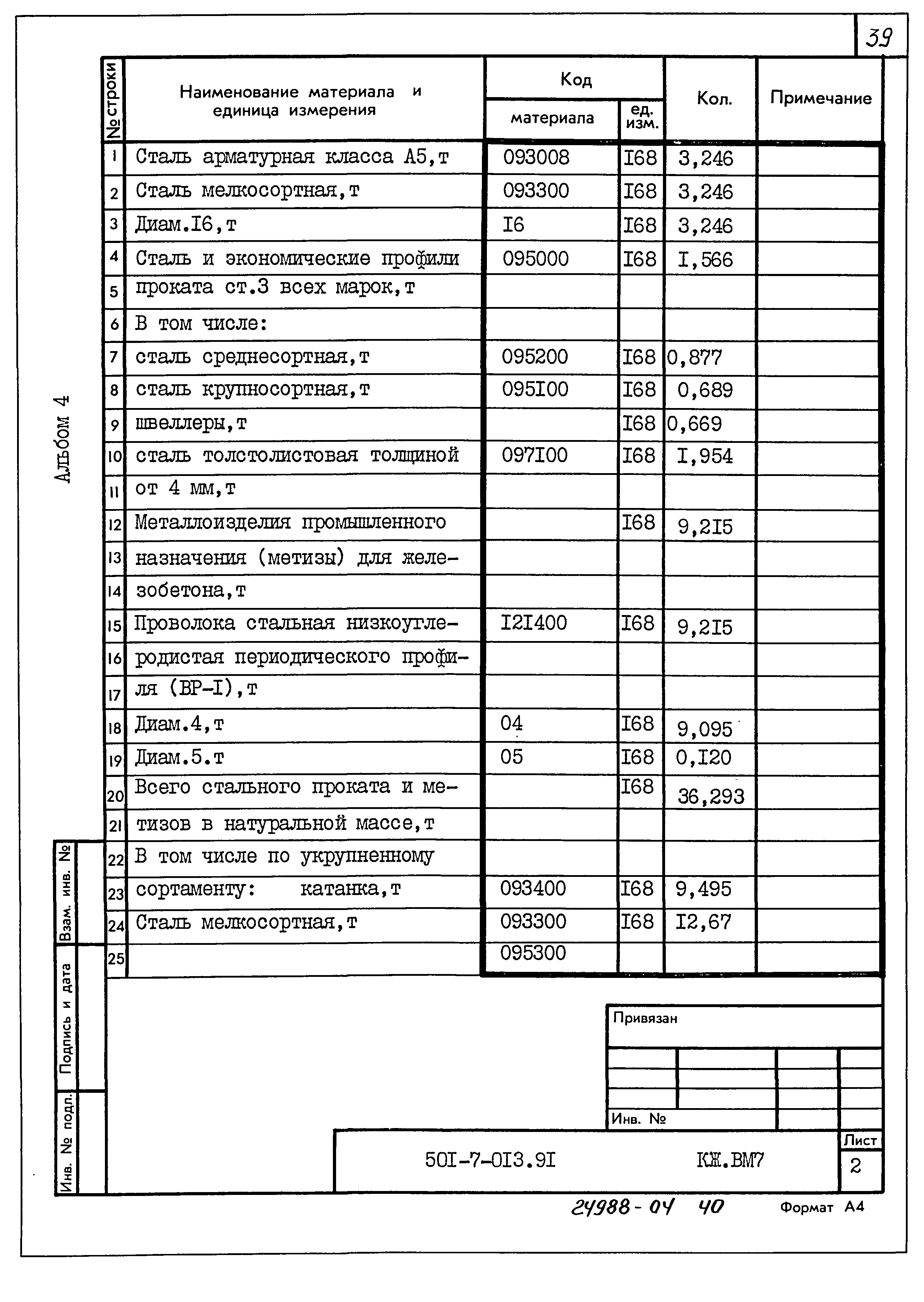 Типовые проектные решения 501-7-013.91