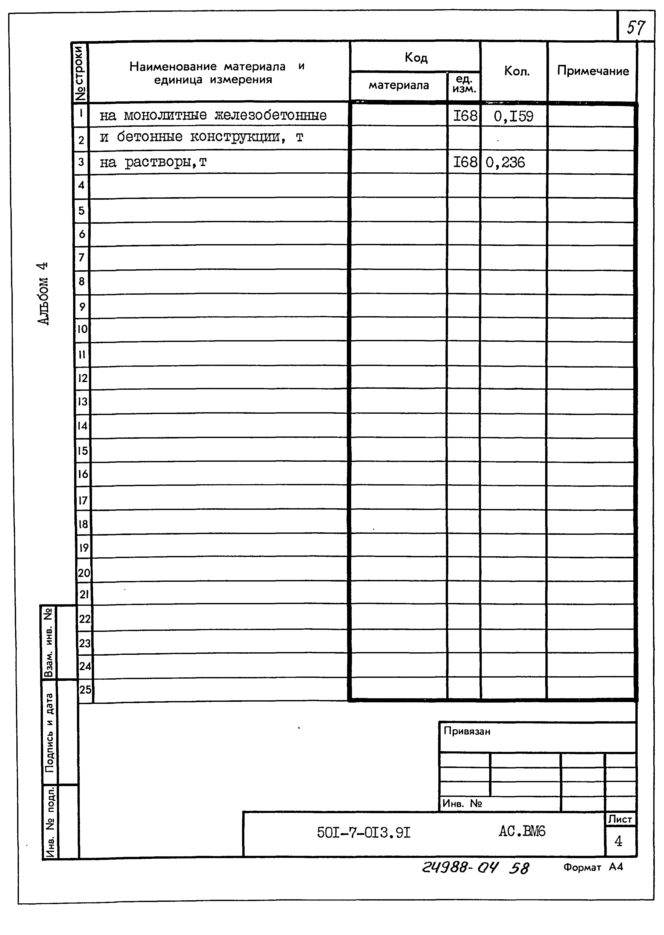 Типовые проектные решения 501-7-013.91