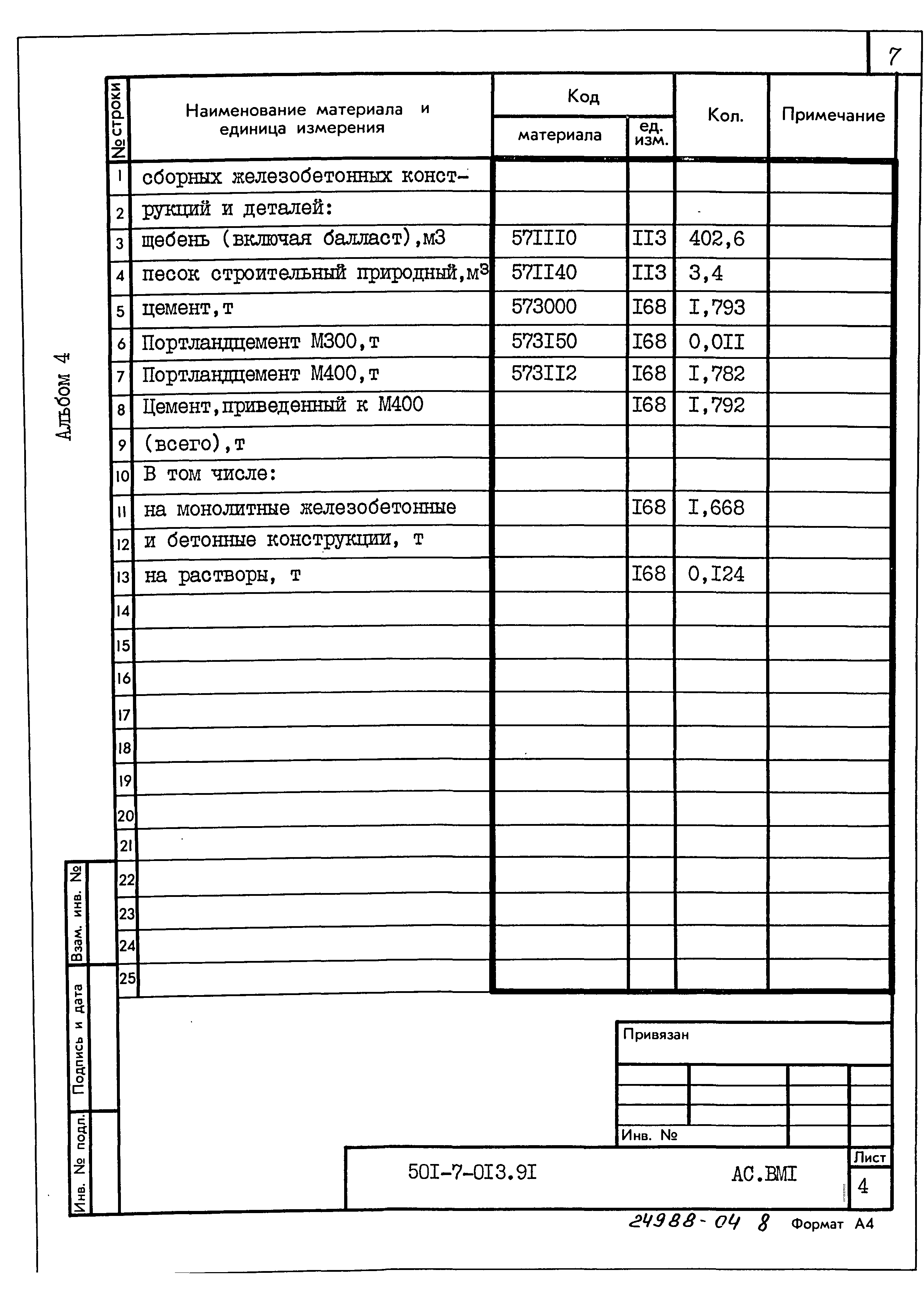 Типовые проектные решения 501-7-013.91