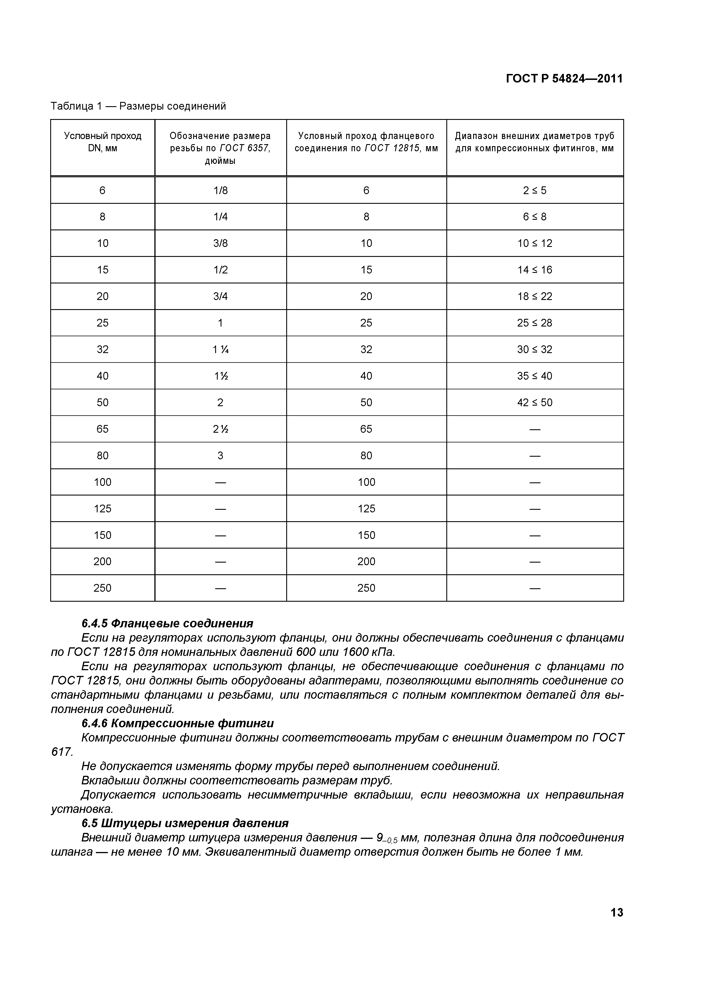 ГОСТ Р 54824-2011