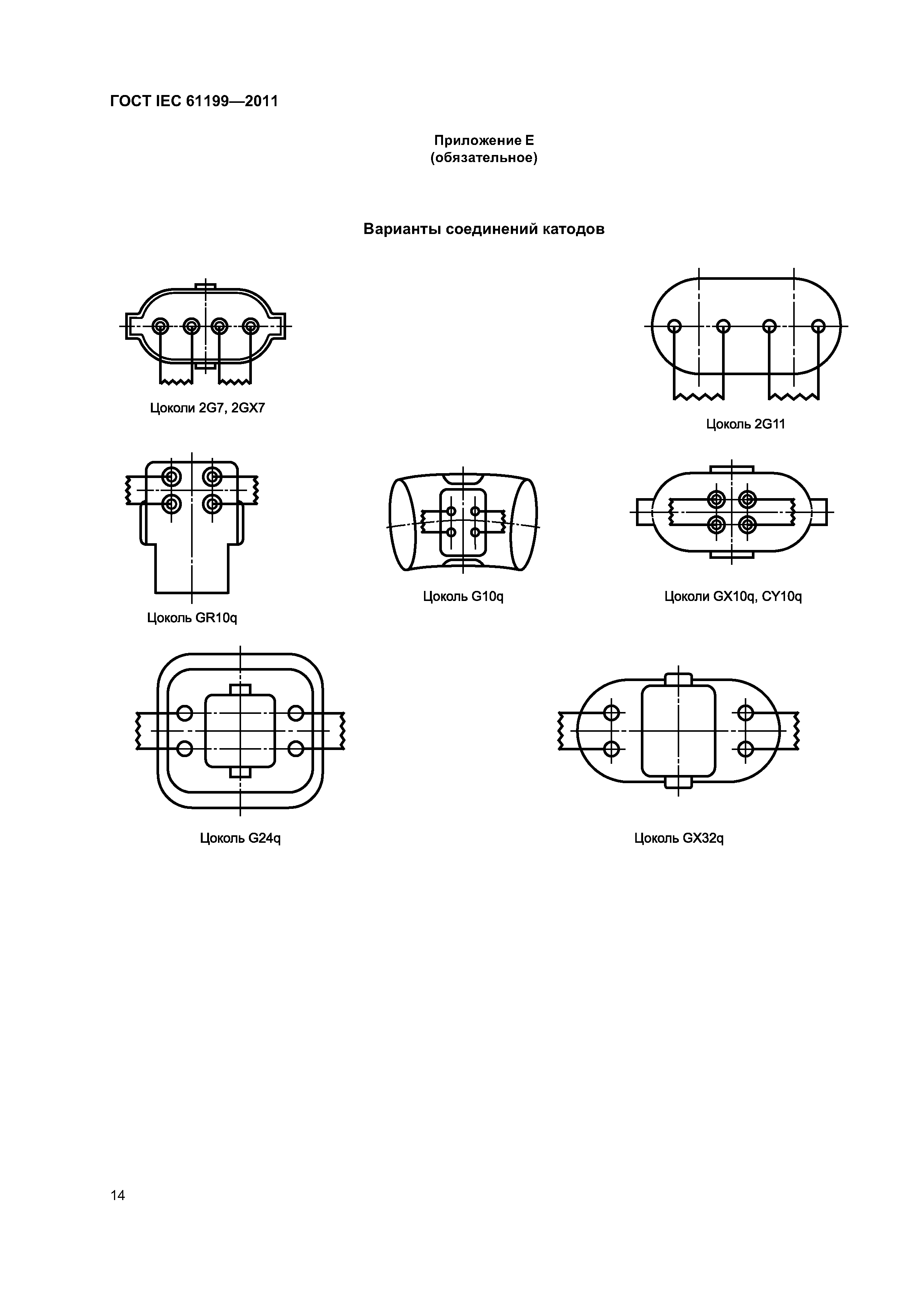 ГОСТ IEC 61199-2011