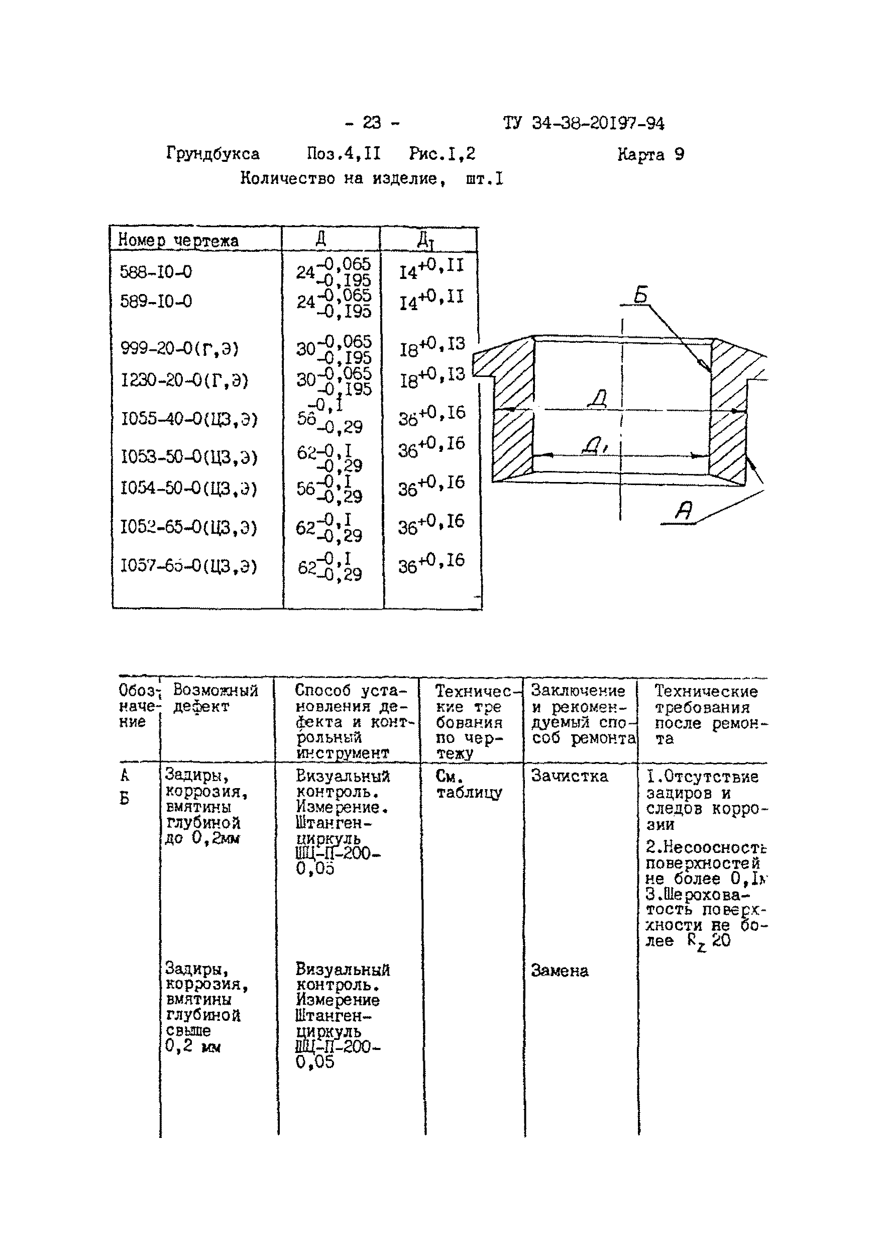 ТУ 34-38-20197-94