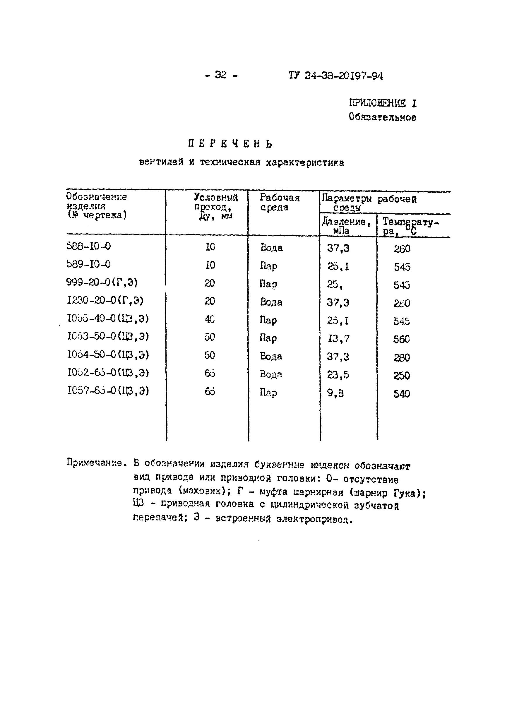 ТУ 34-38-20197-94