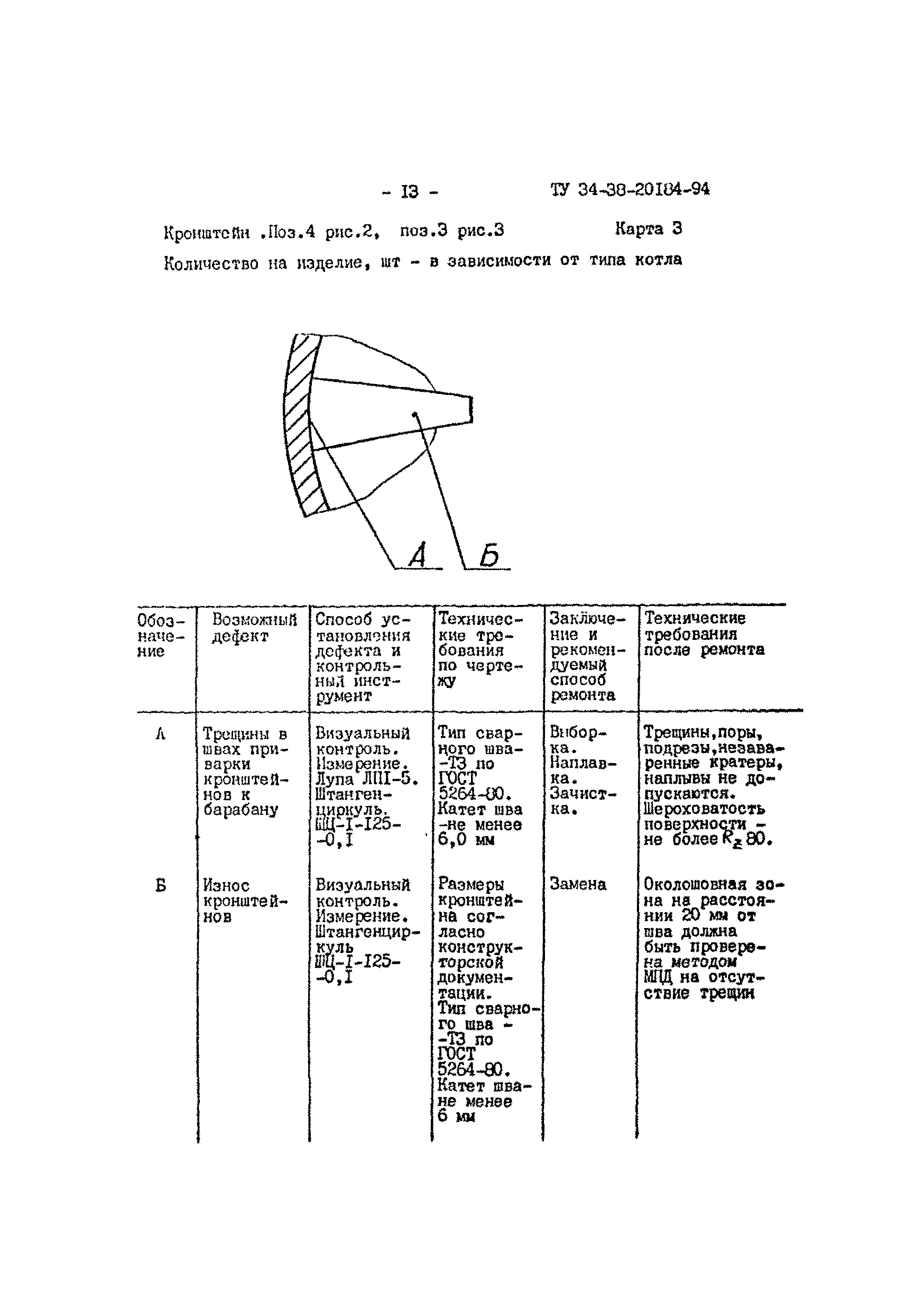 ТУ 34-38-20184-94