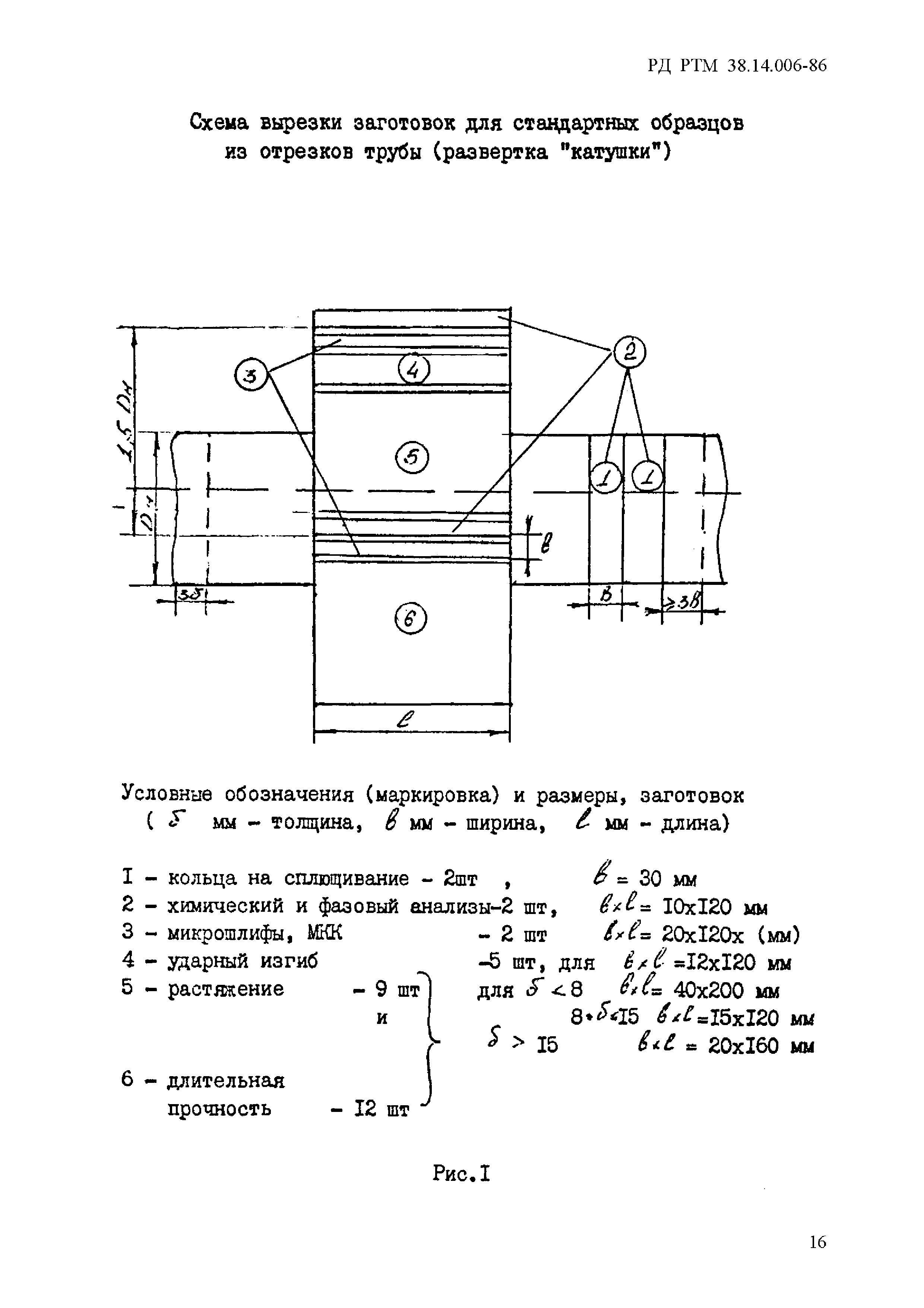 РД РТМ 38.14.006-86