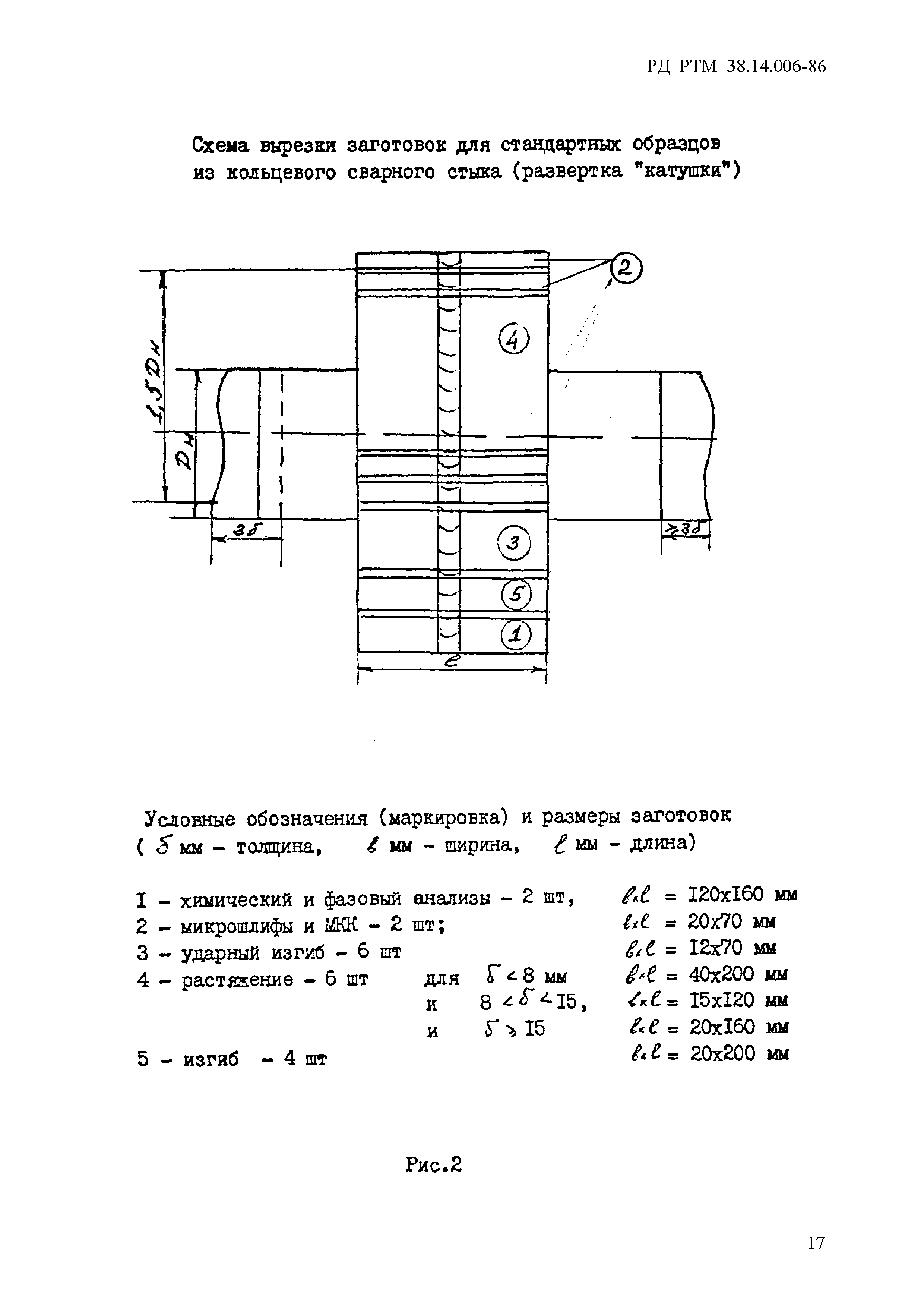 РД РТМ 38.14.006-86