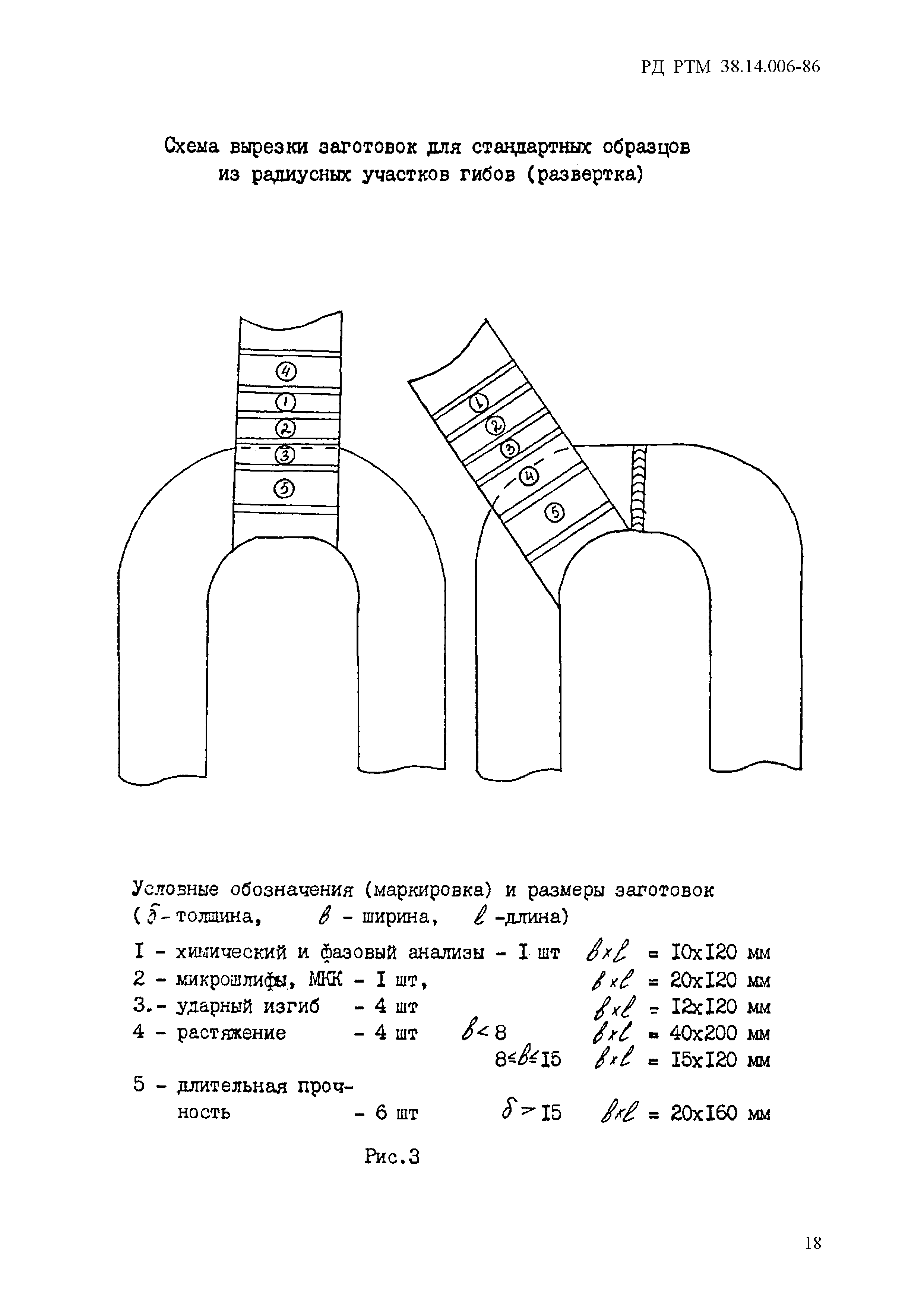 РД РТМ 38.14.006-86