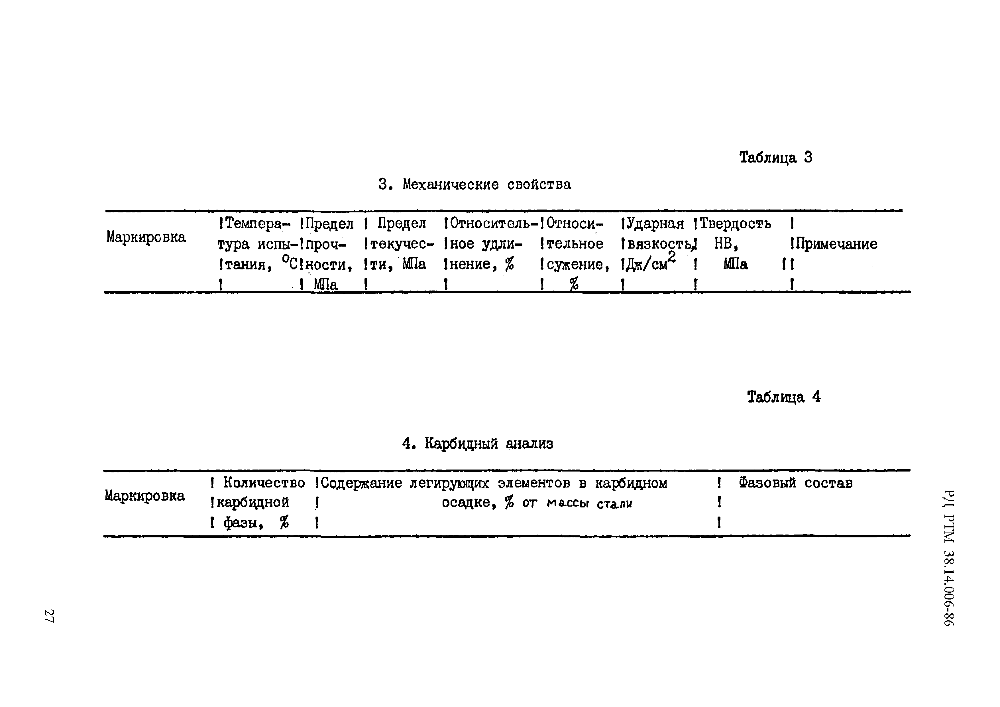 РД РТМ 38.14.006-86