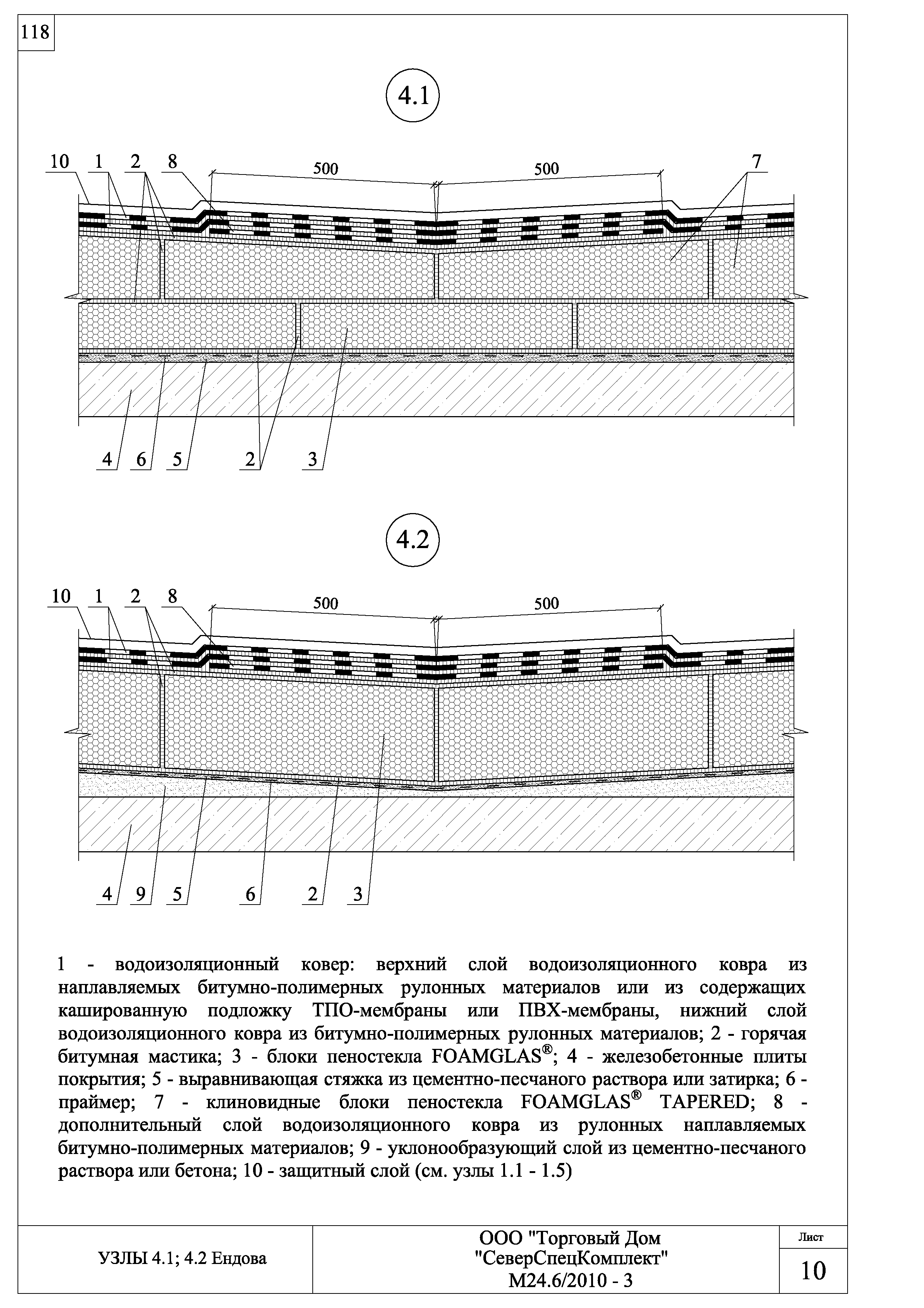 Шифр М24.6/2010