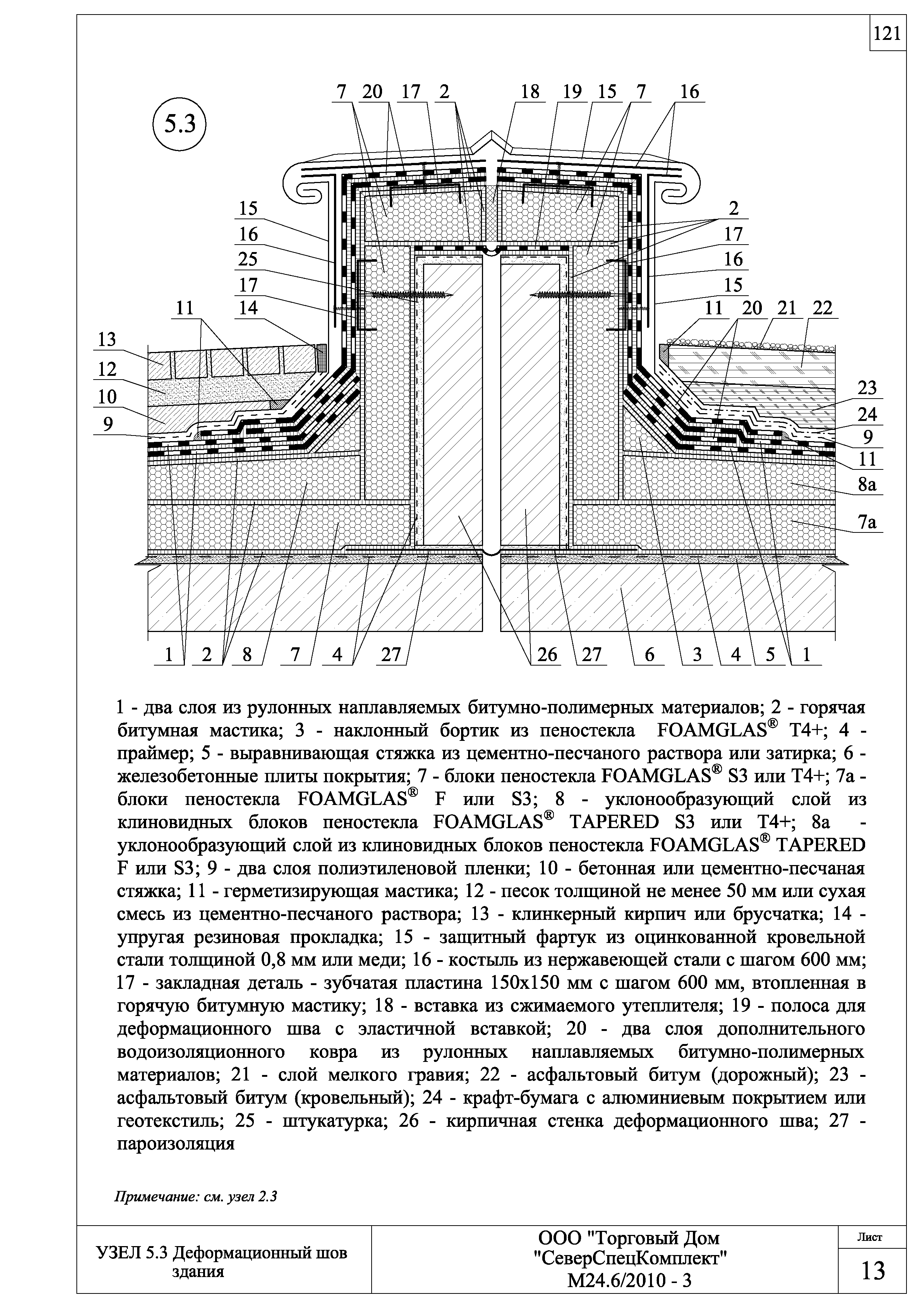 Шифр М24.6/2010