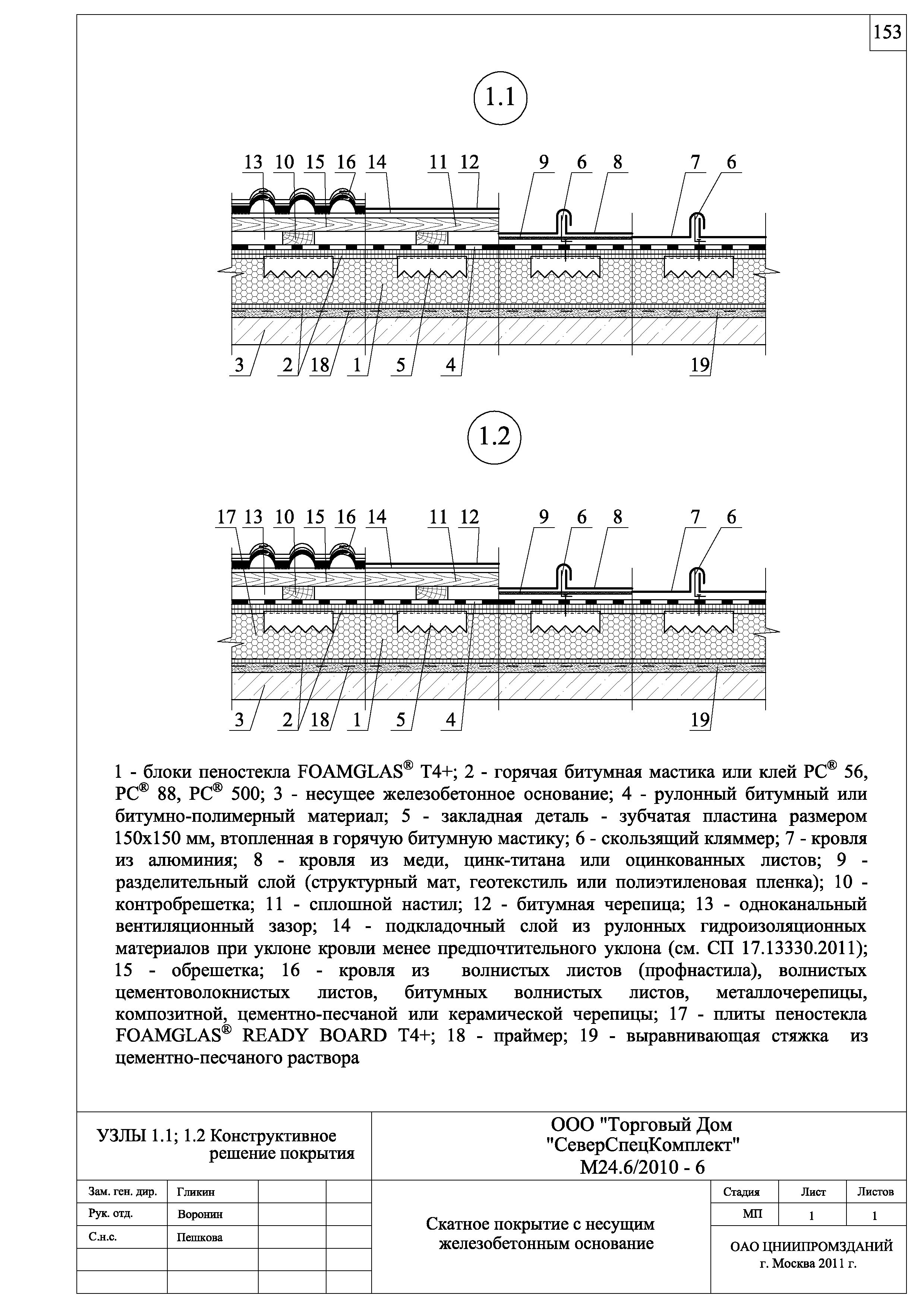 Шифр М24.6/2010