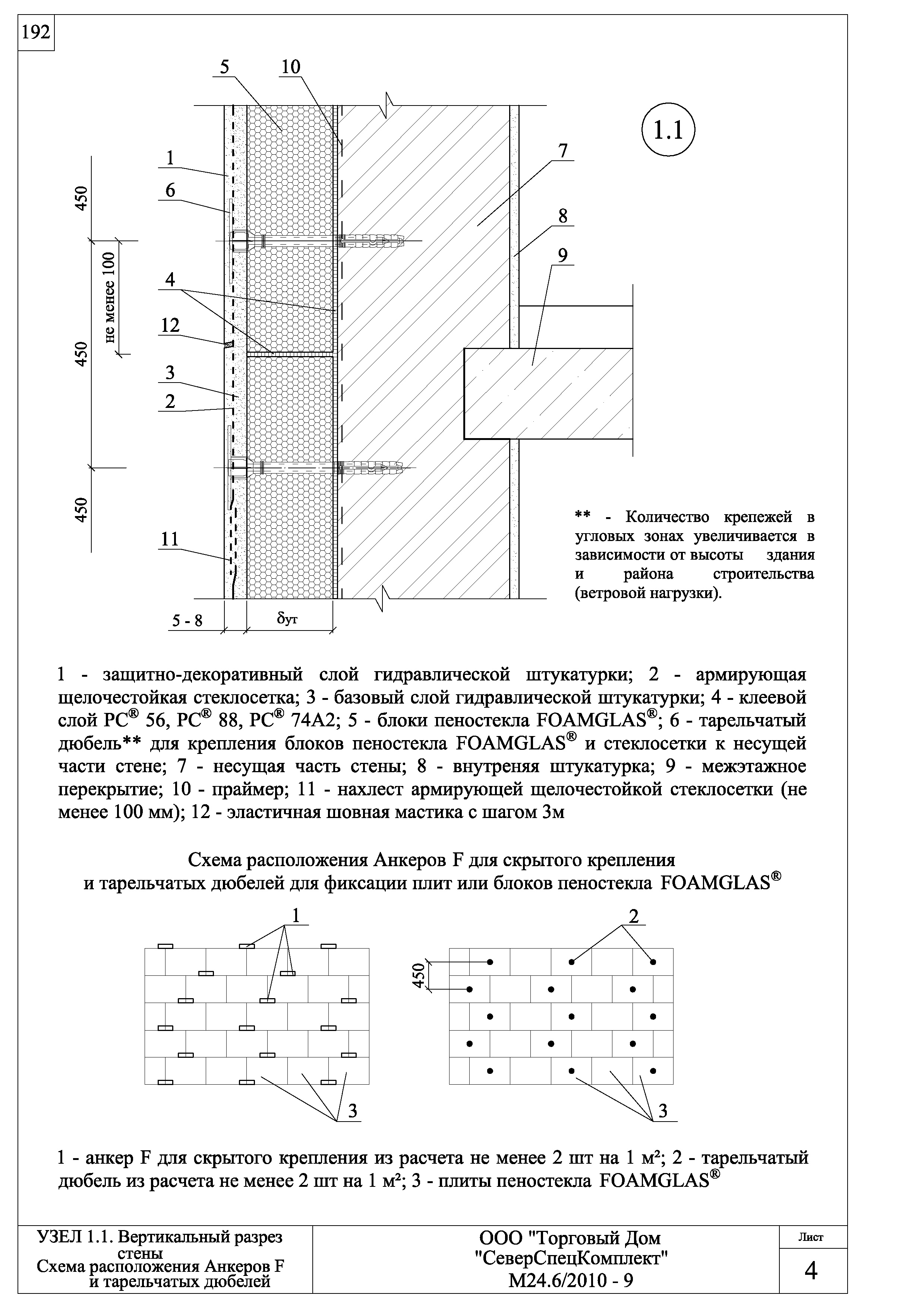 Шифр М24.6/2010