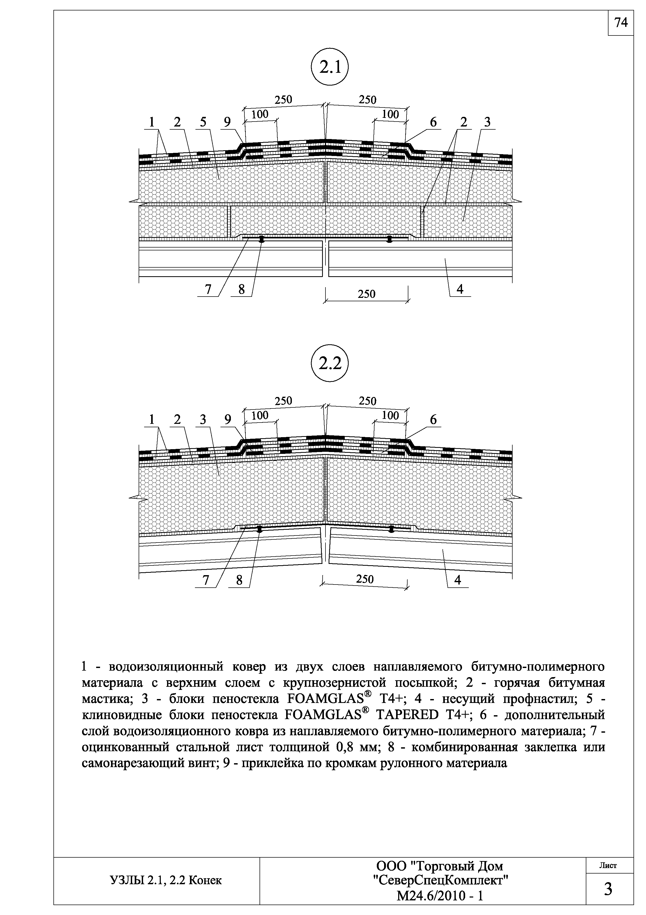 Шифр М24.6/2010