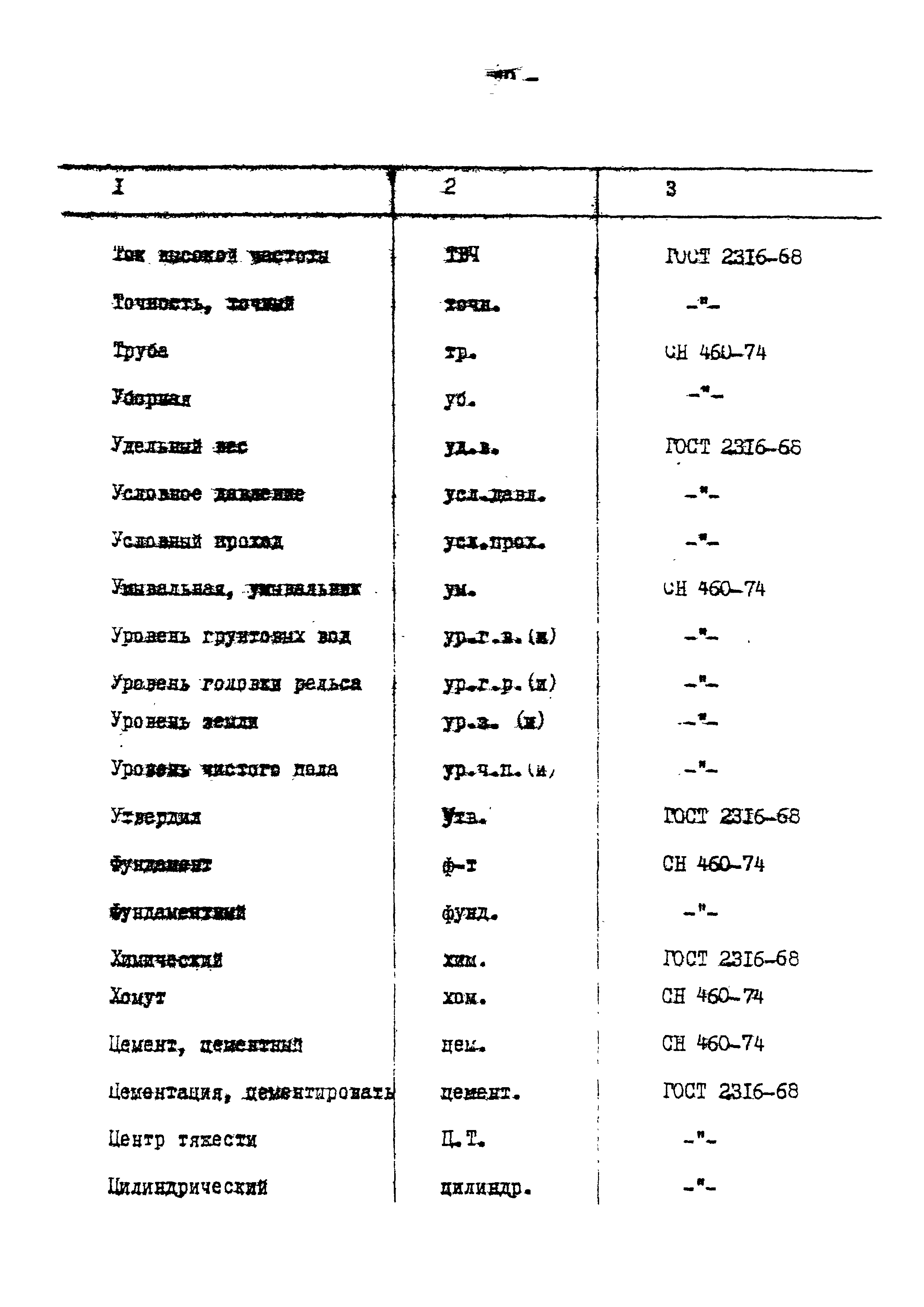 ВСН 51-03-01-76