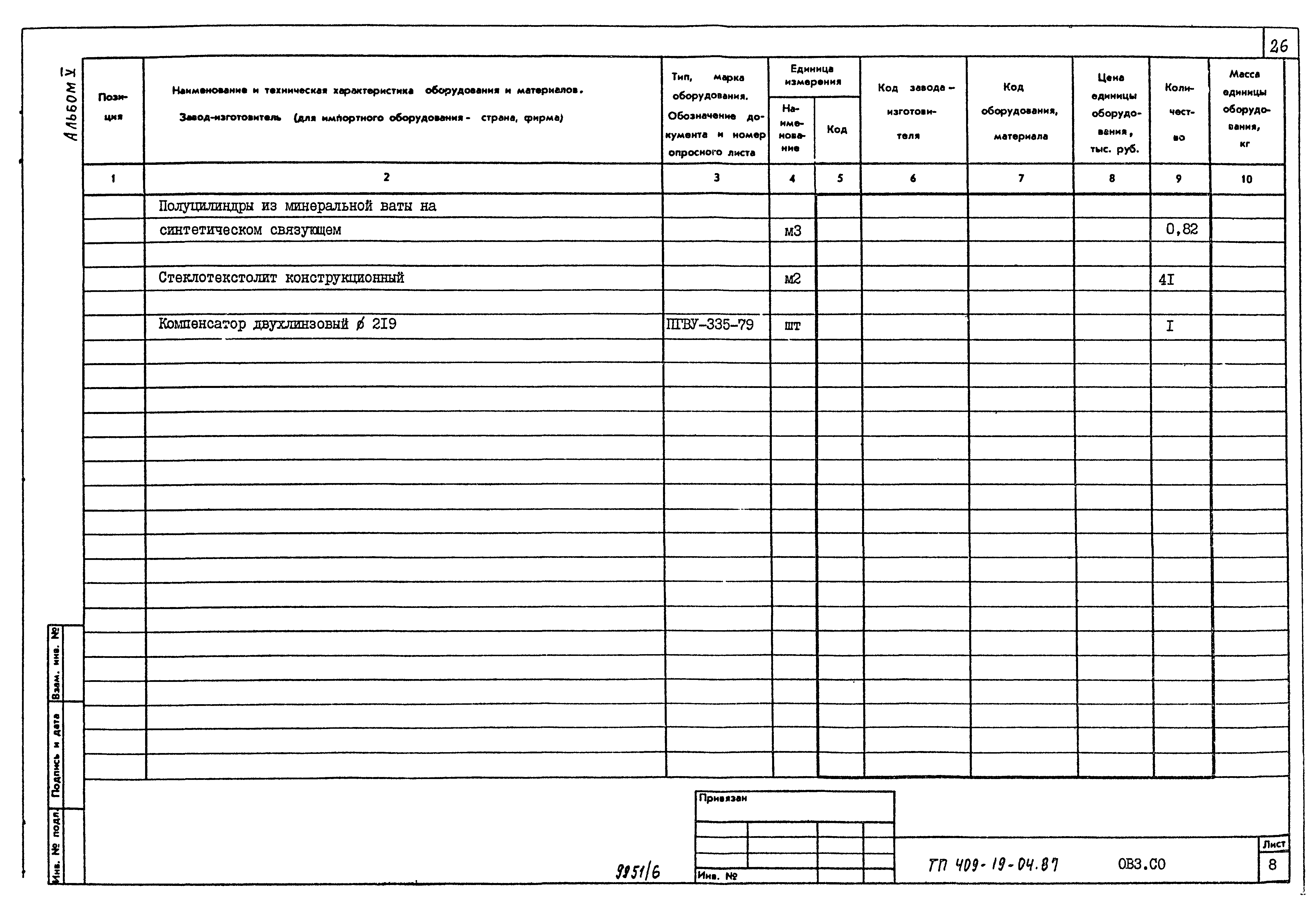 Типовые проектные решения 409-19-04.87