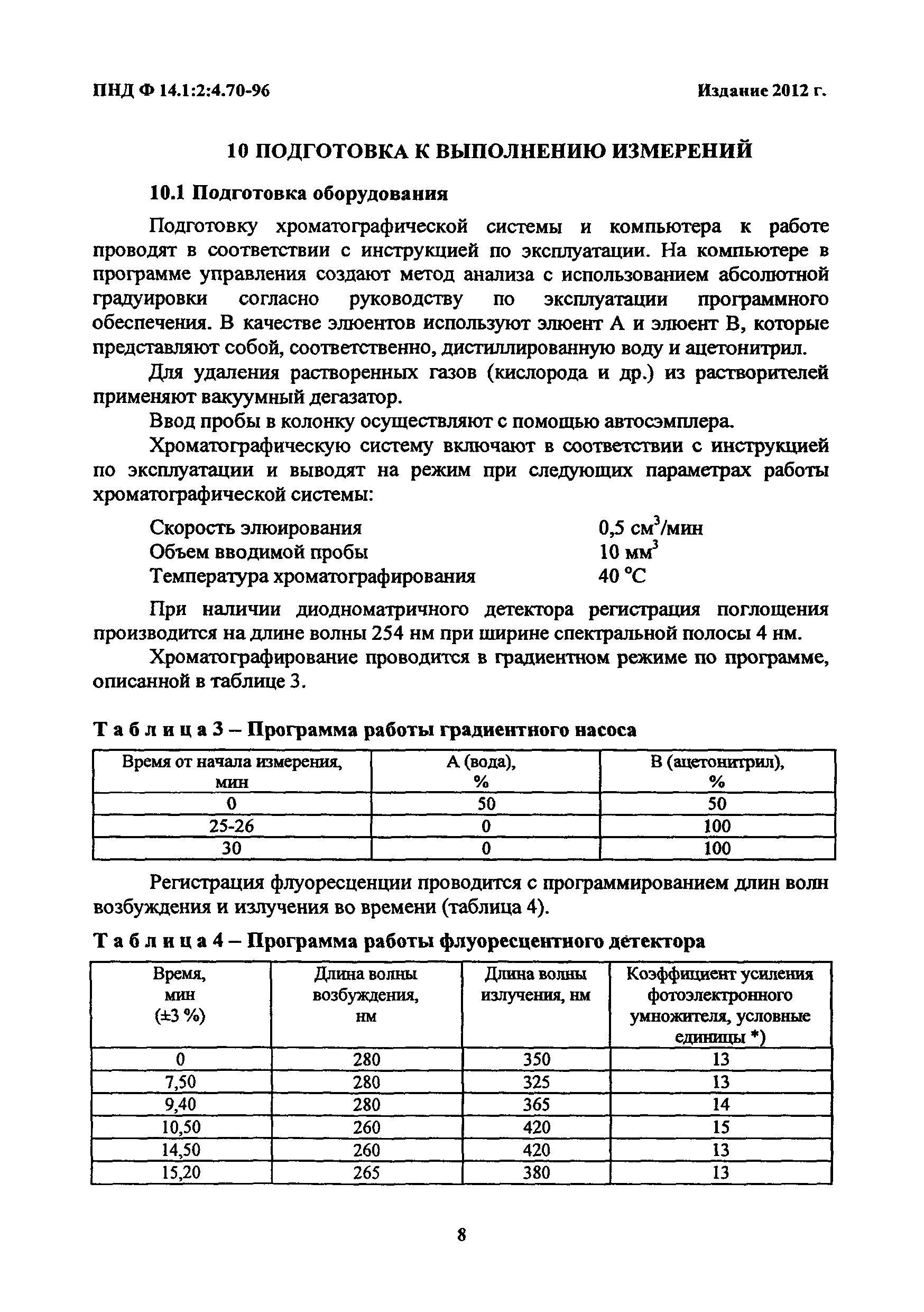 ПНД Ф 14.1:2:4.70-96