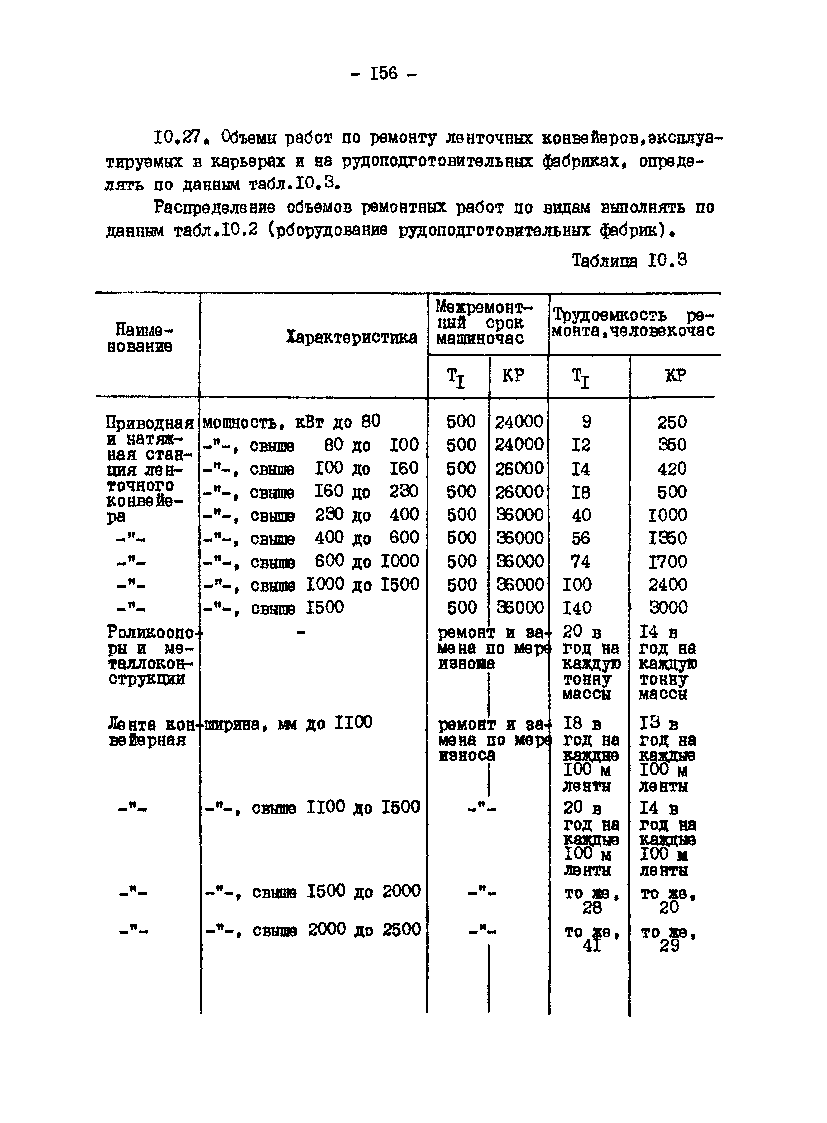 ВНТП 13-1-86/МЧМ СССР