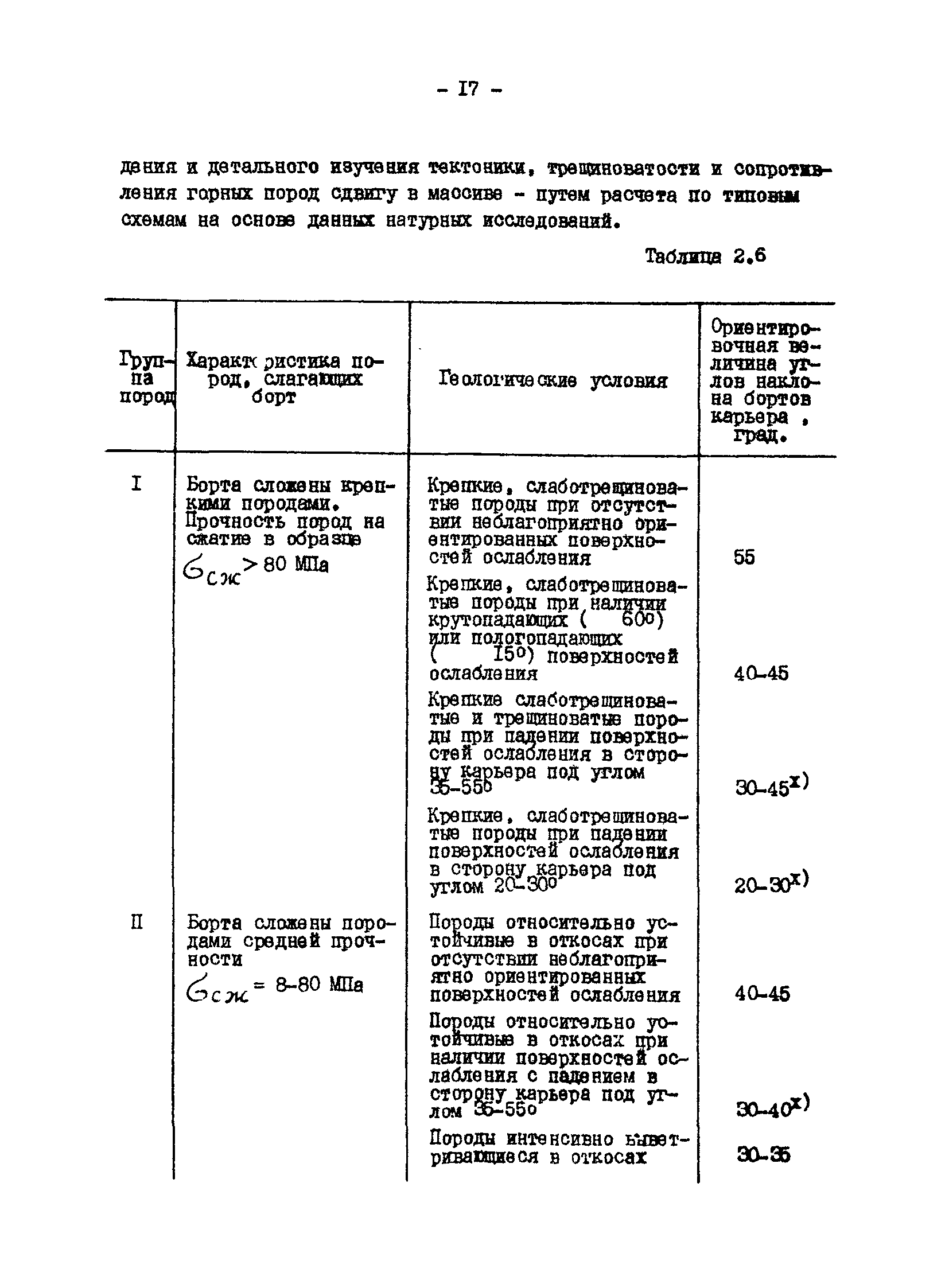 ВНТП 13-1-86/МЧМ СССР