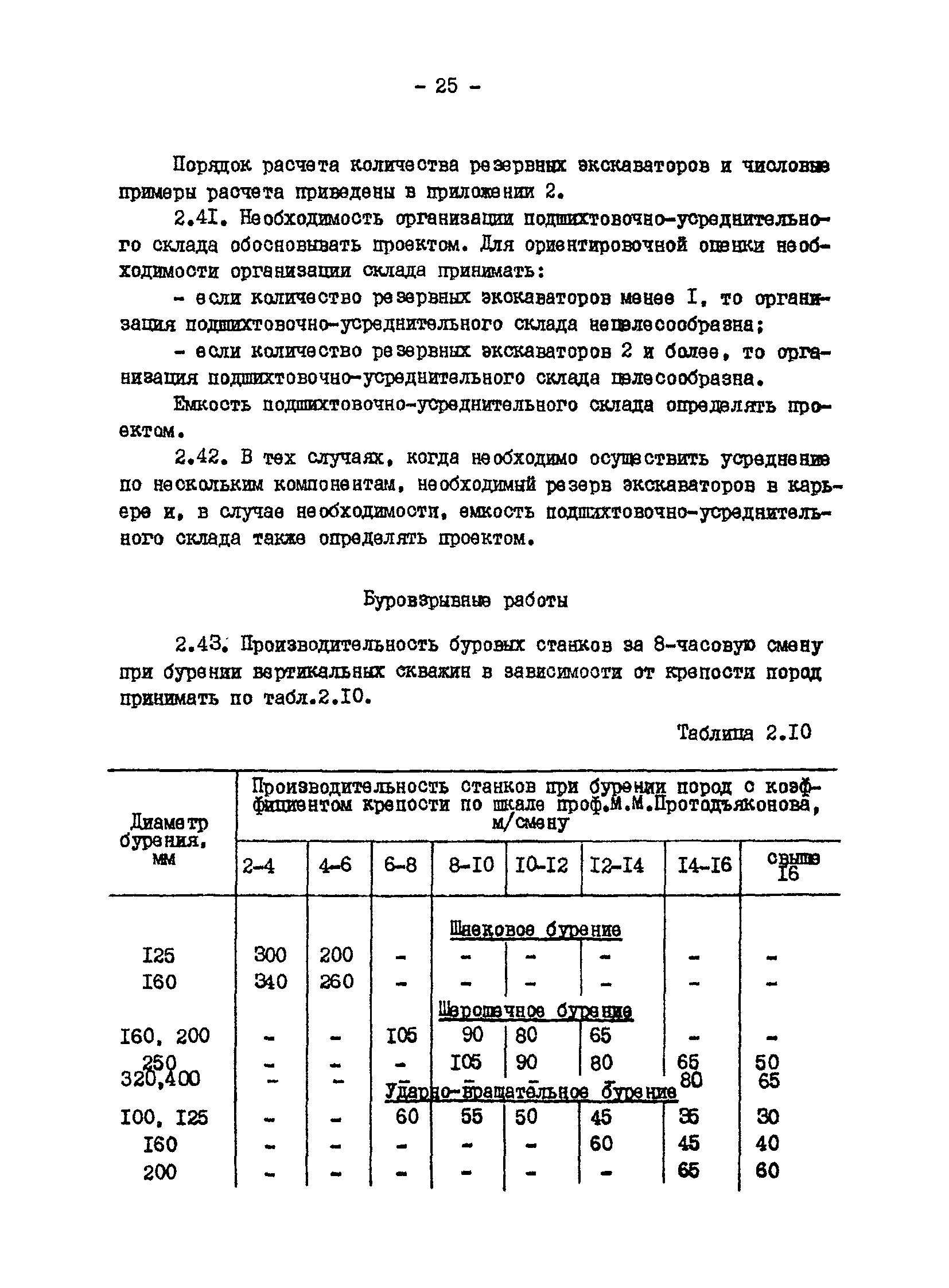 ВНТП 13-1-86/МЧМ СССР