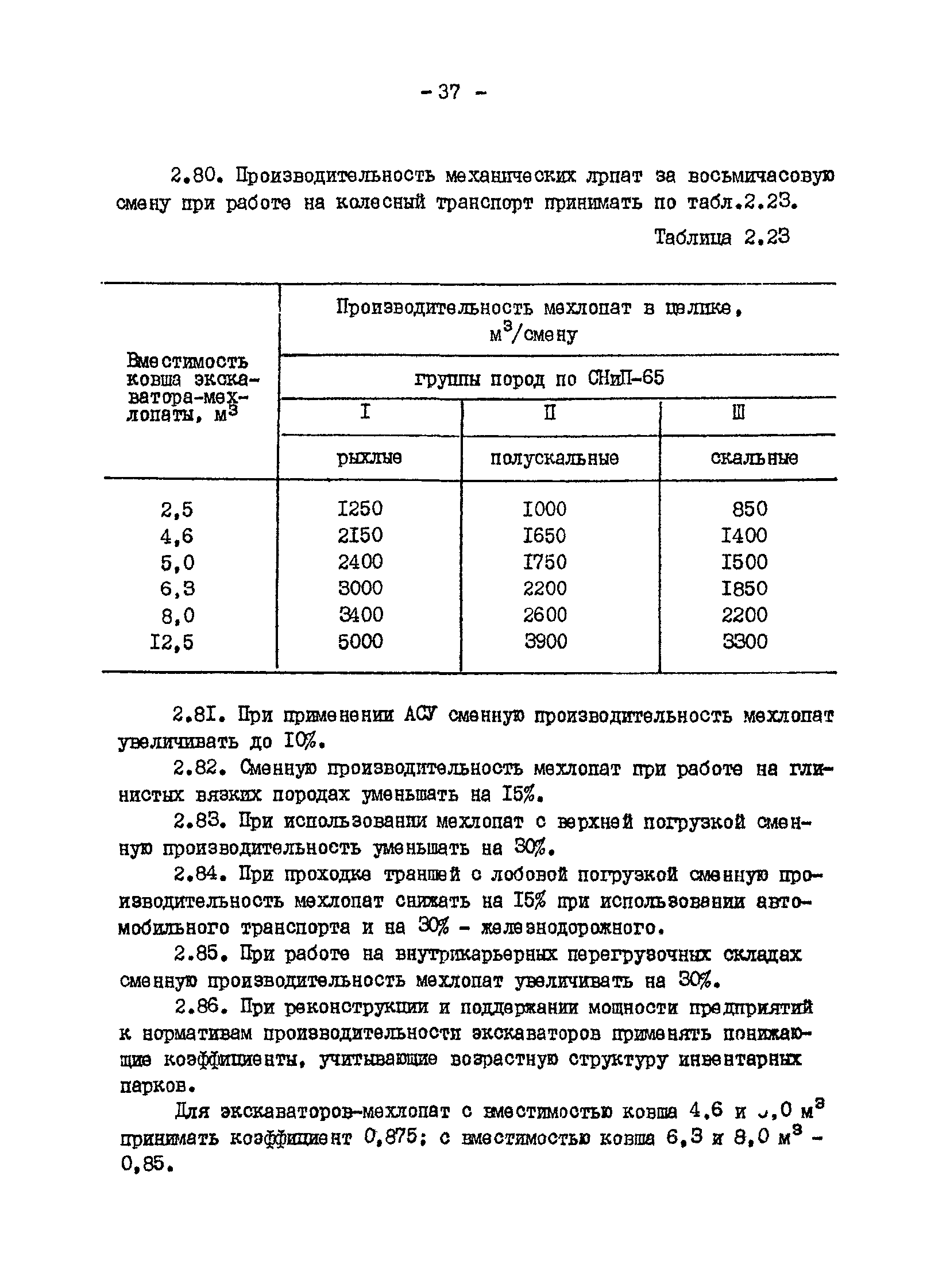 ВНТП 13-1-86/МЧМ СССР